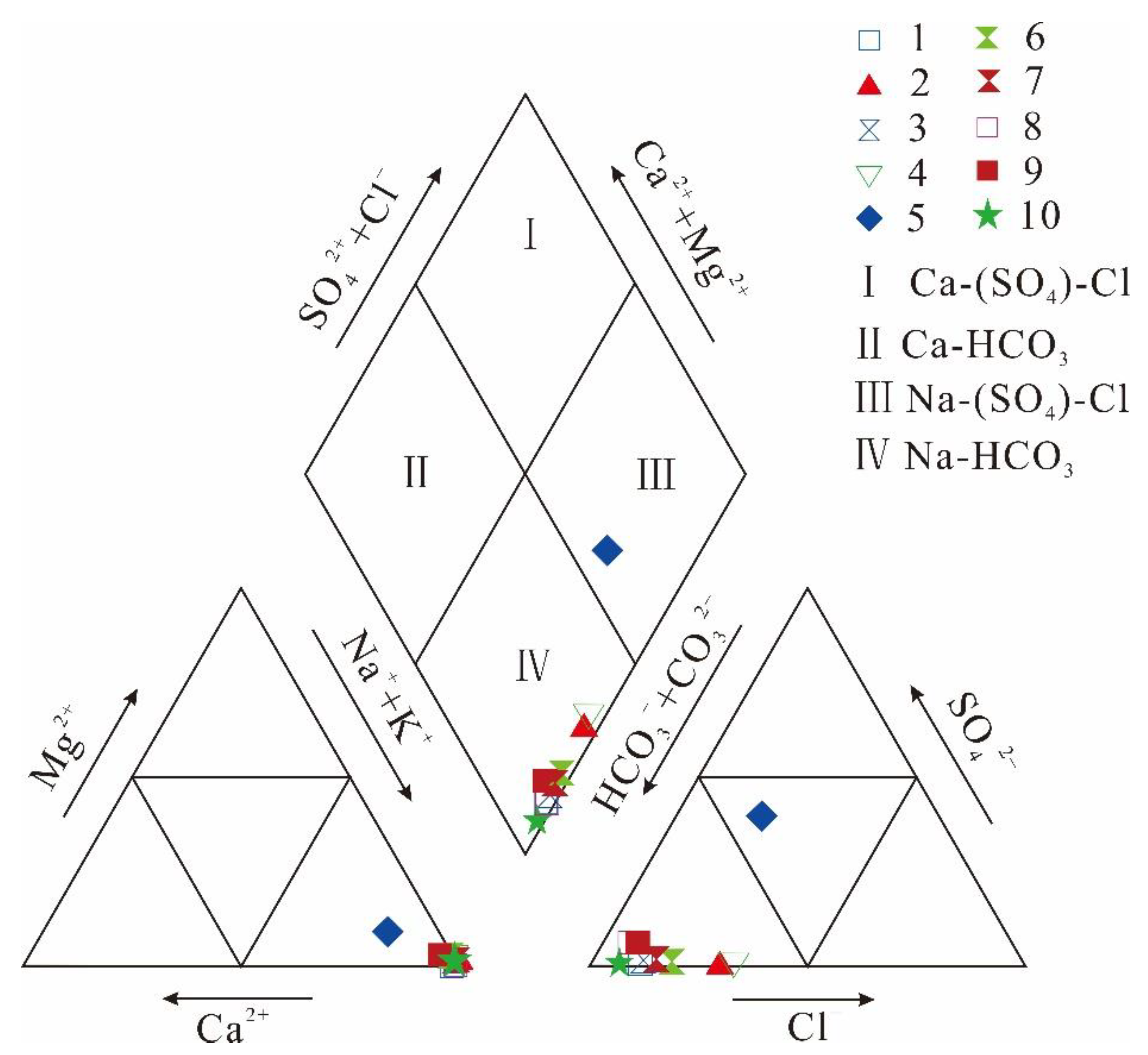 Energies 15 08009 g002