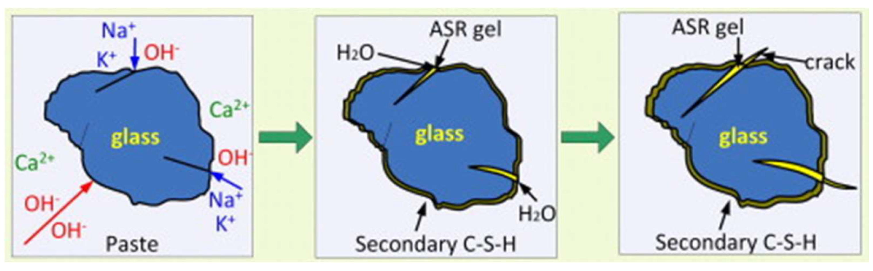 Energies 15 08011 g002