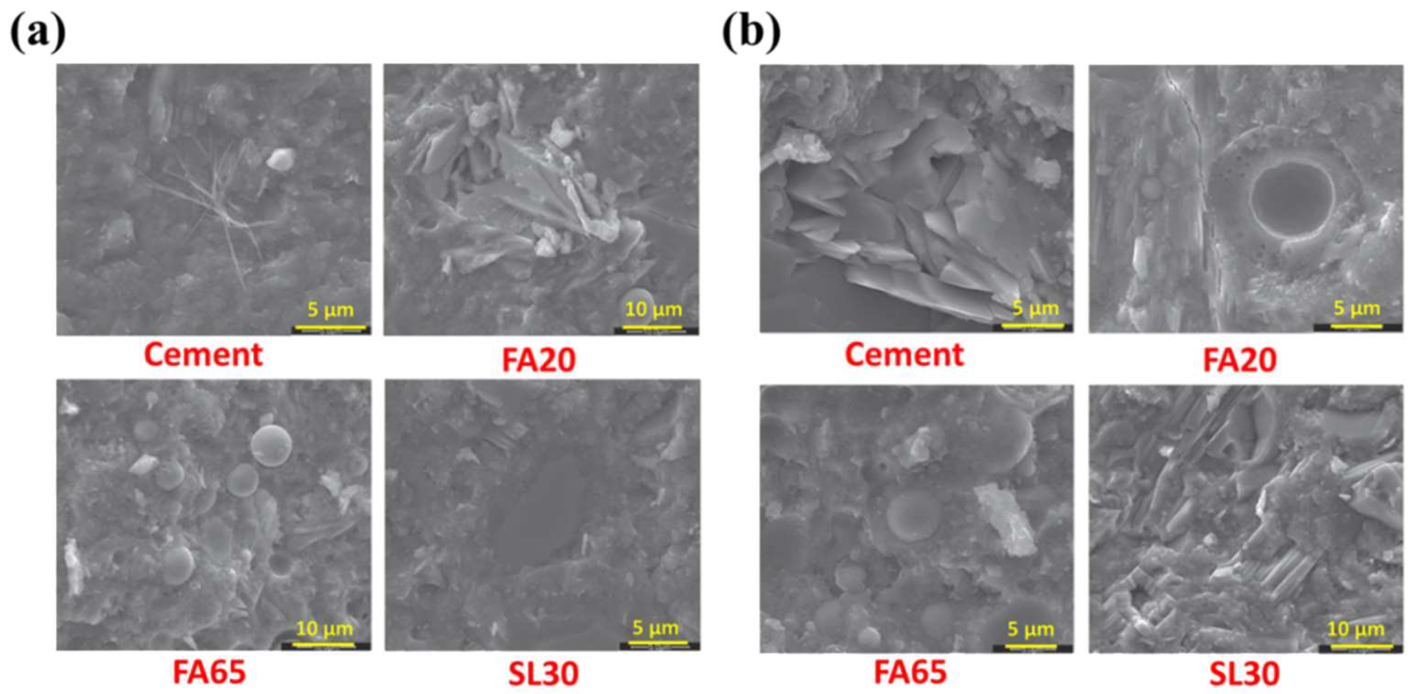 Energies 15 08011 g003