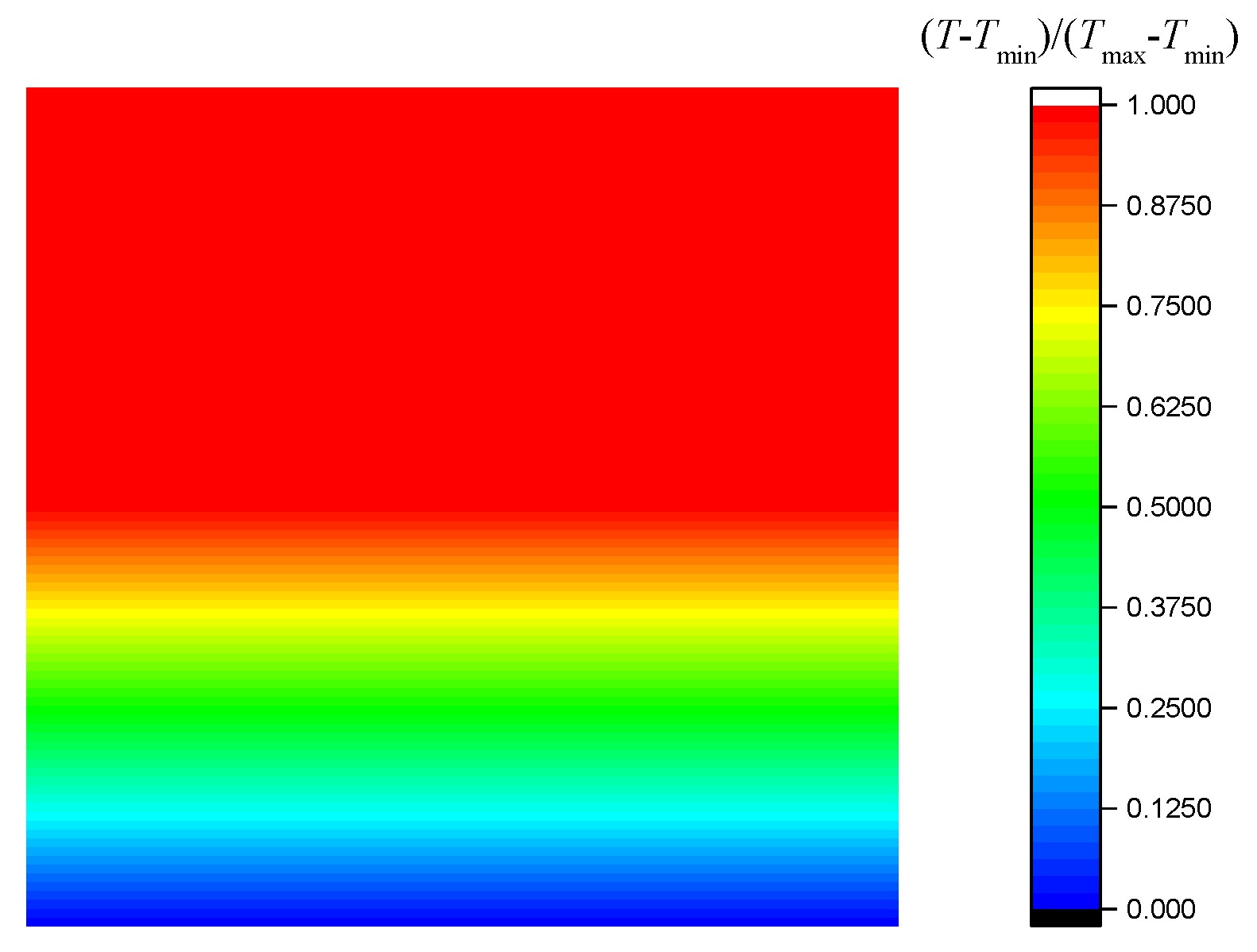 Energies 15 08012 g001