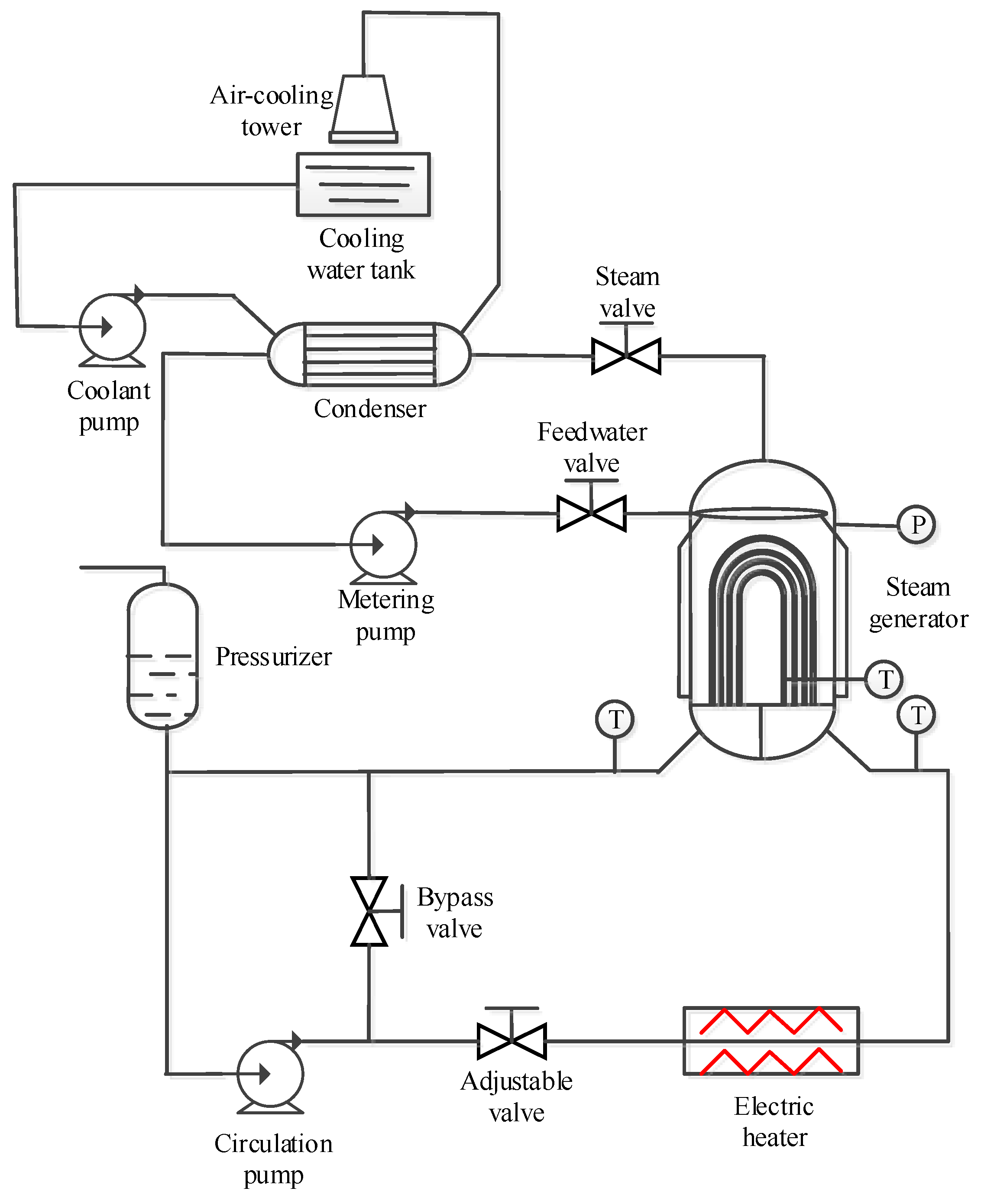 Energies 15 08012 g003