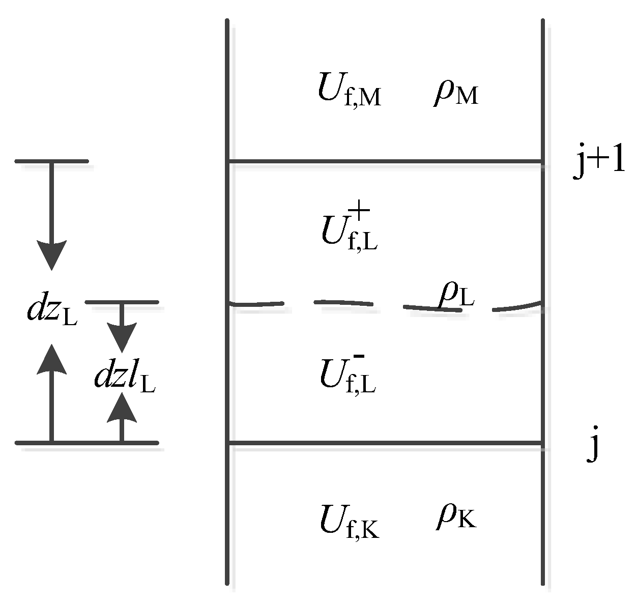 Energies 15 08012 g005