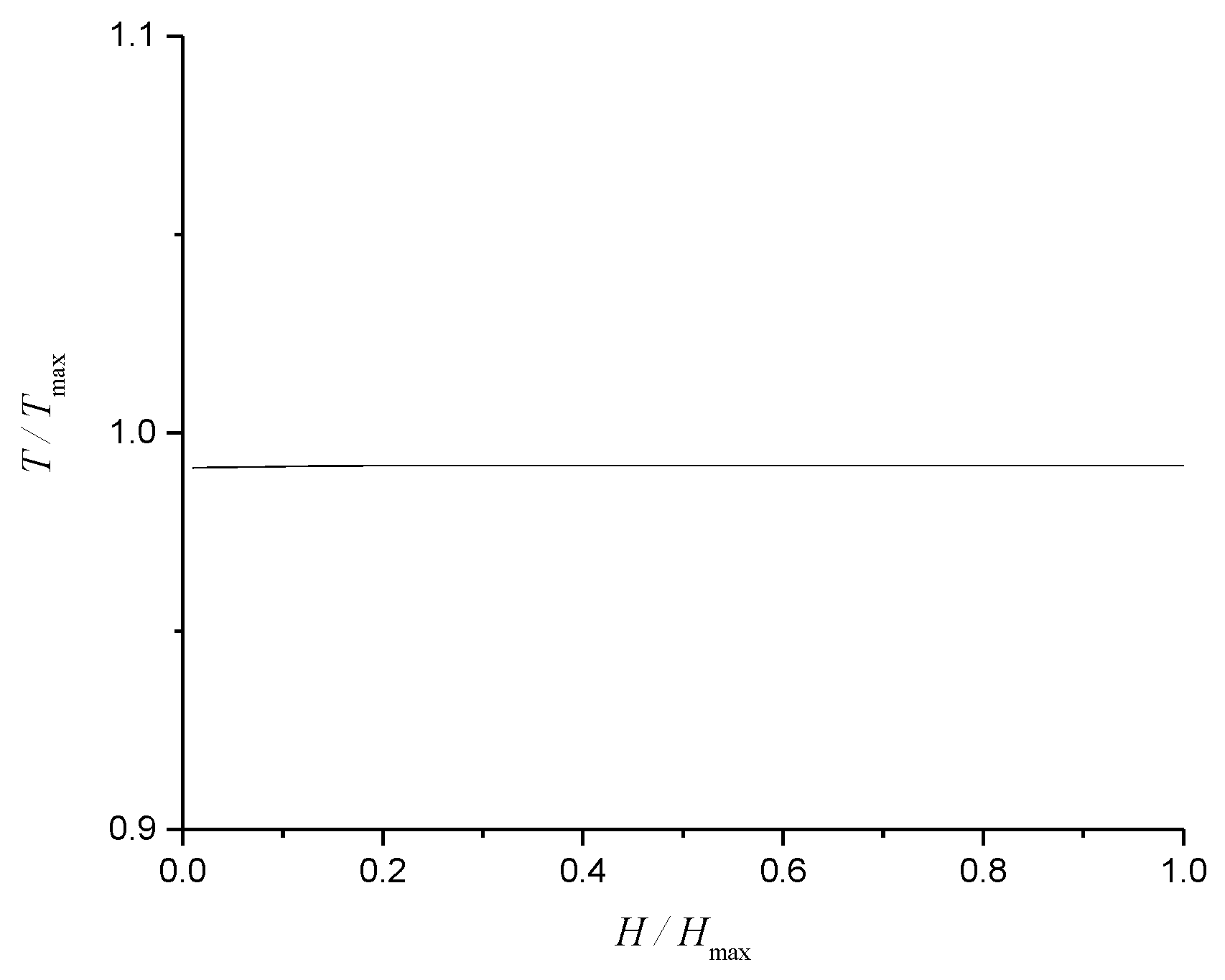 Energies 15 08012 g008