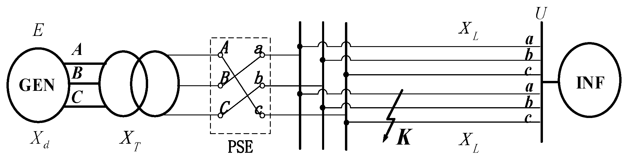 Energies 15 08014 g003 Energies 15 08014 g003
