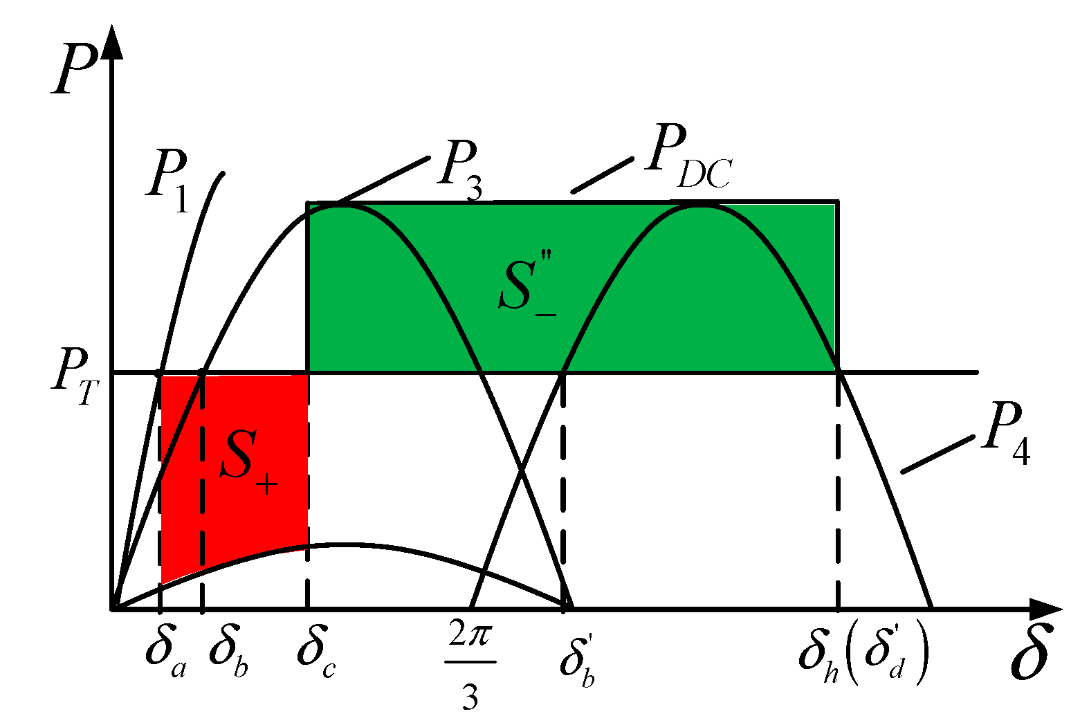 Energies 15 08014 g005 Energies 15 08014 g005