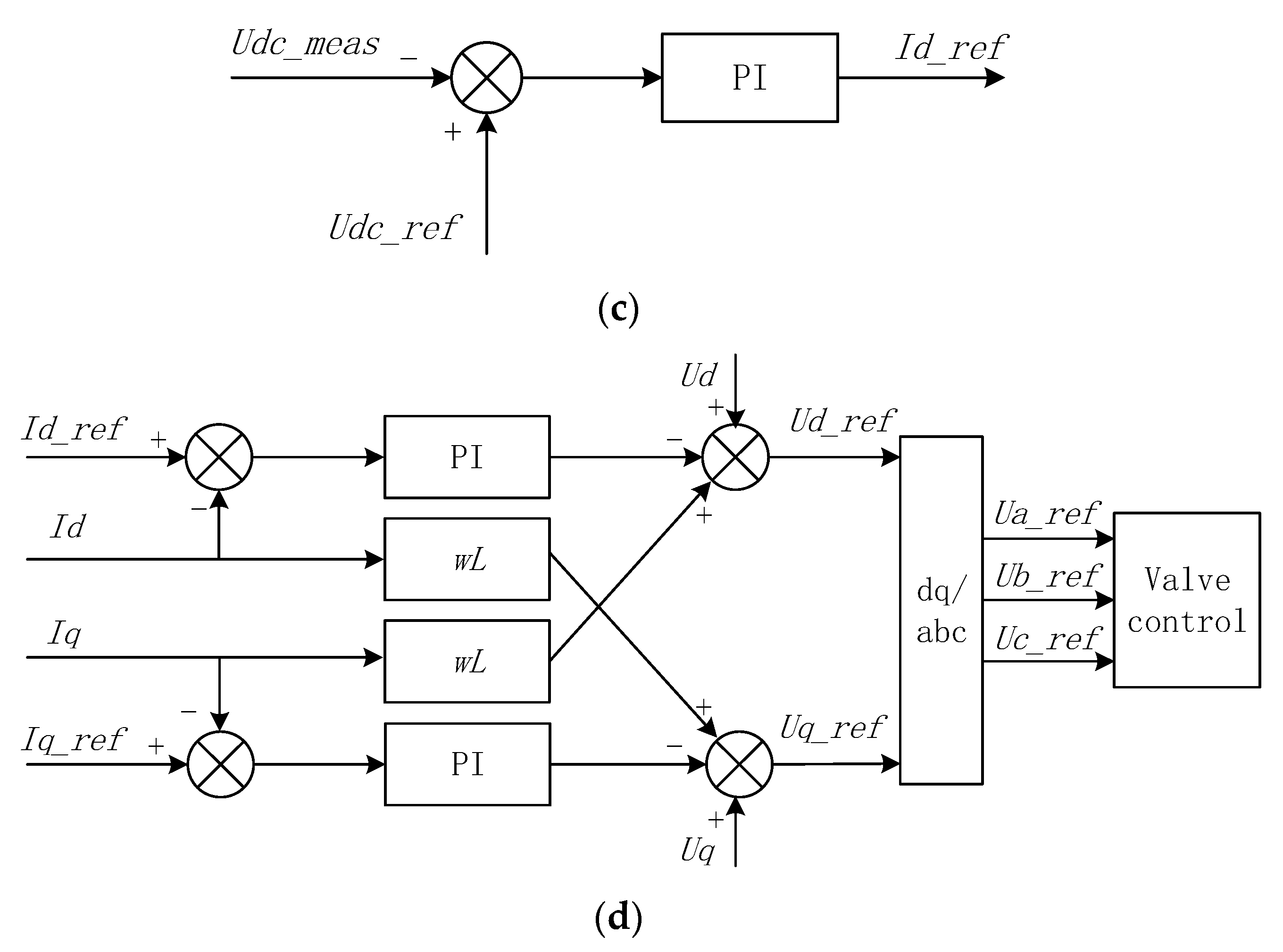 Energies 15 08014 g011b Energies 15 08014 g011b