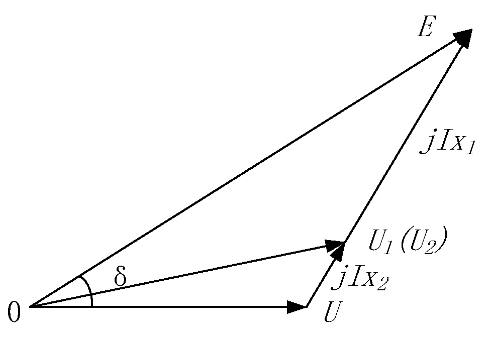 Energies 15 08014 g014 Energies 15 08014 g014