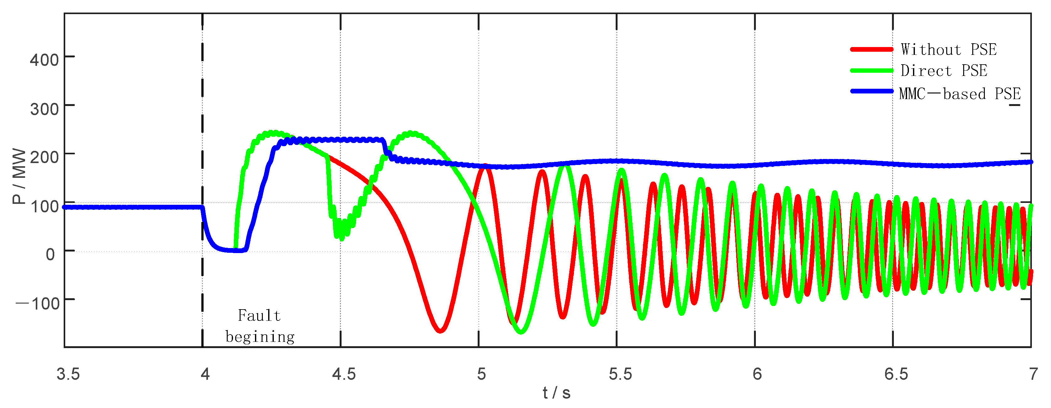 Energies 15 08014 g016 Energies 15 08014 g016