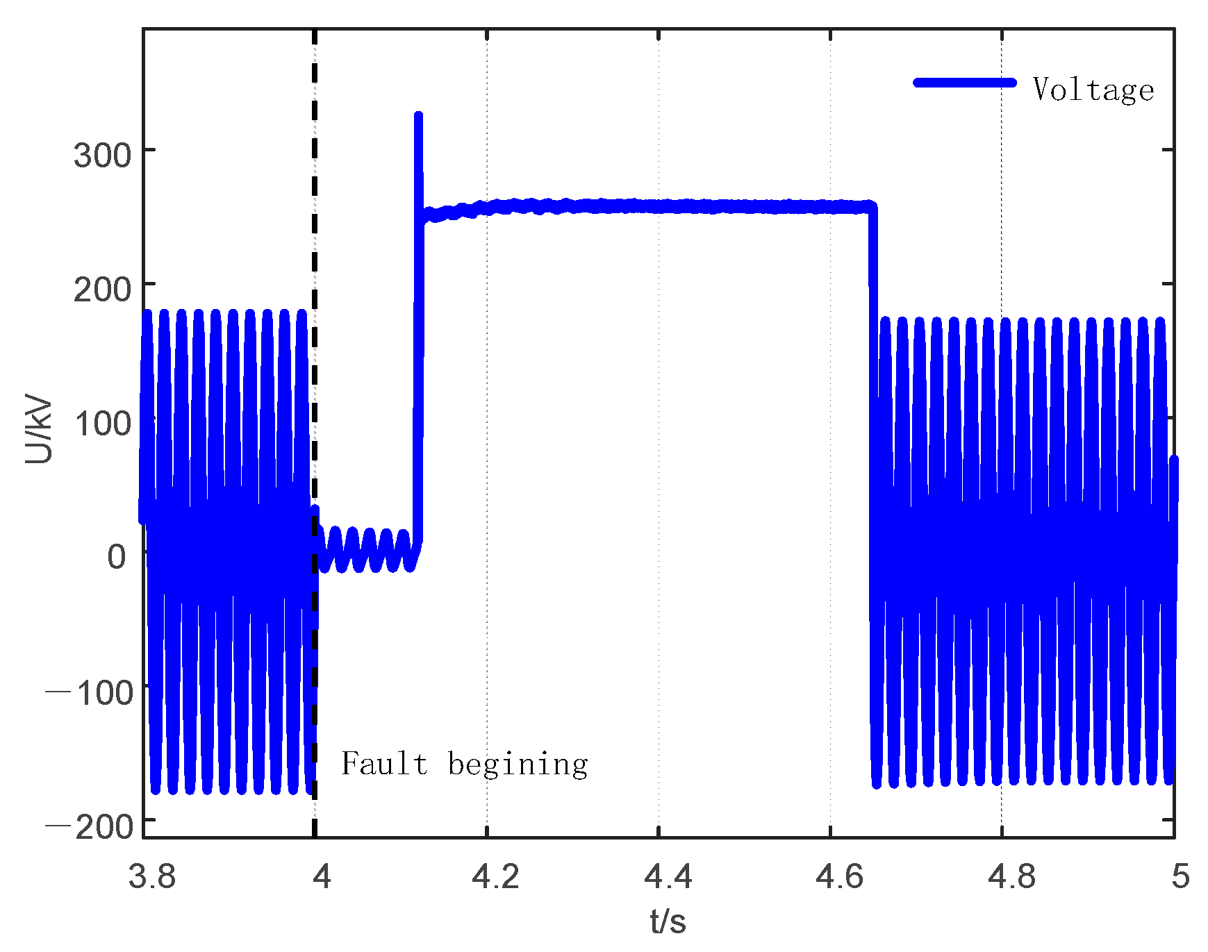 Energies 15 08014 g019 Energies 15 08014 g019