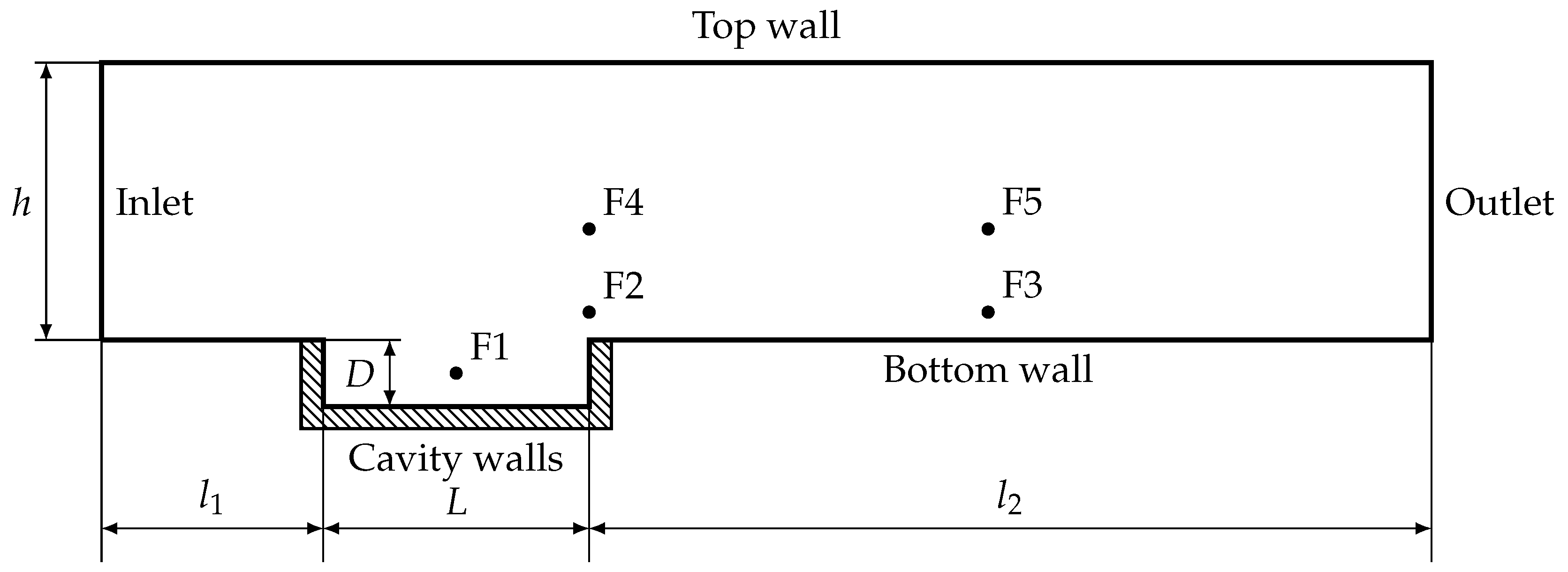 Energies 15 08017 g001