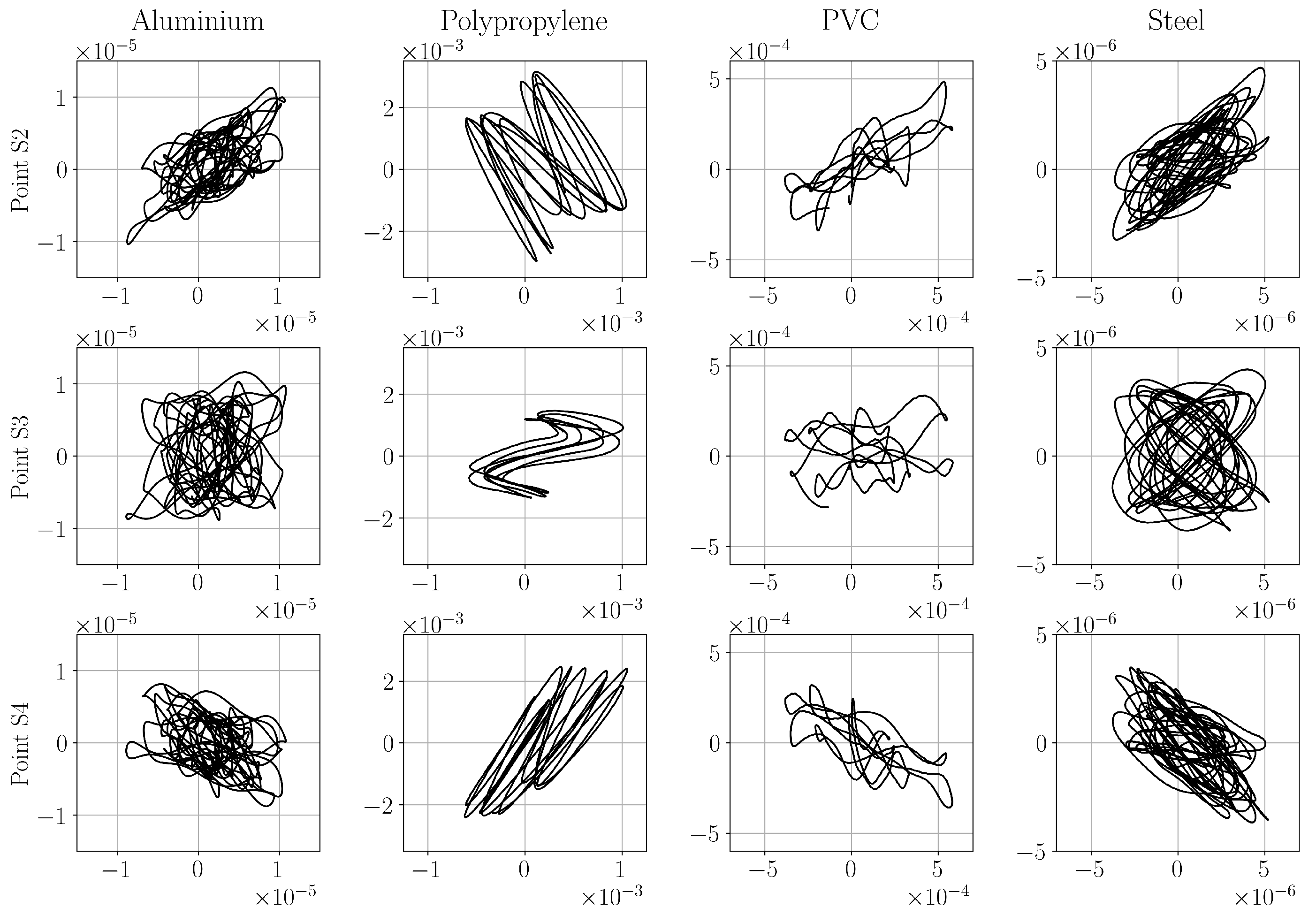 Energies 15 08017 g010