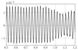 Energies 15 08017 i013