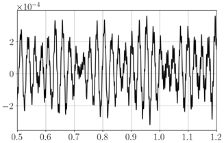 Energies 15 08017 i015