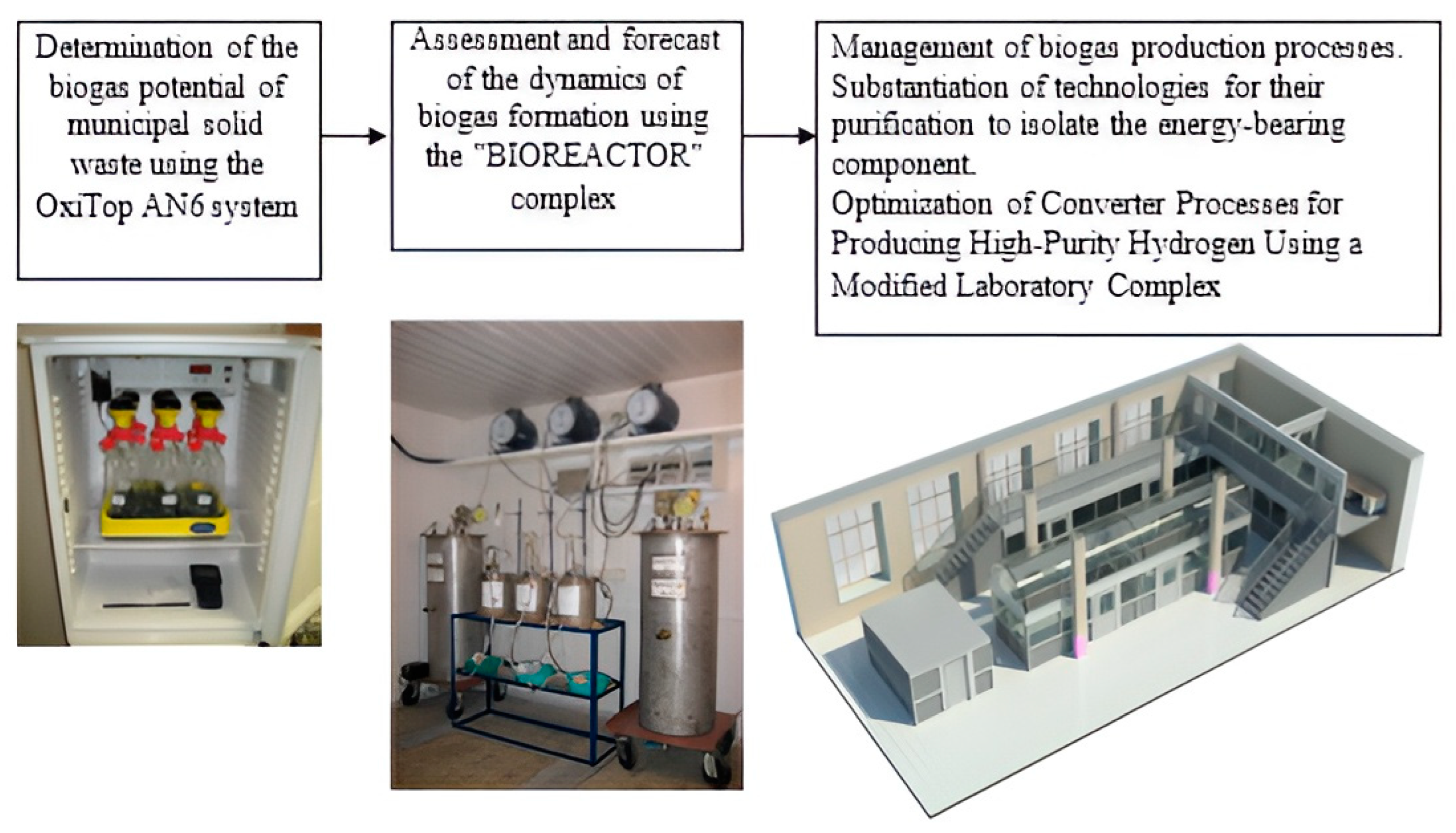 Energies 15 08019 g001