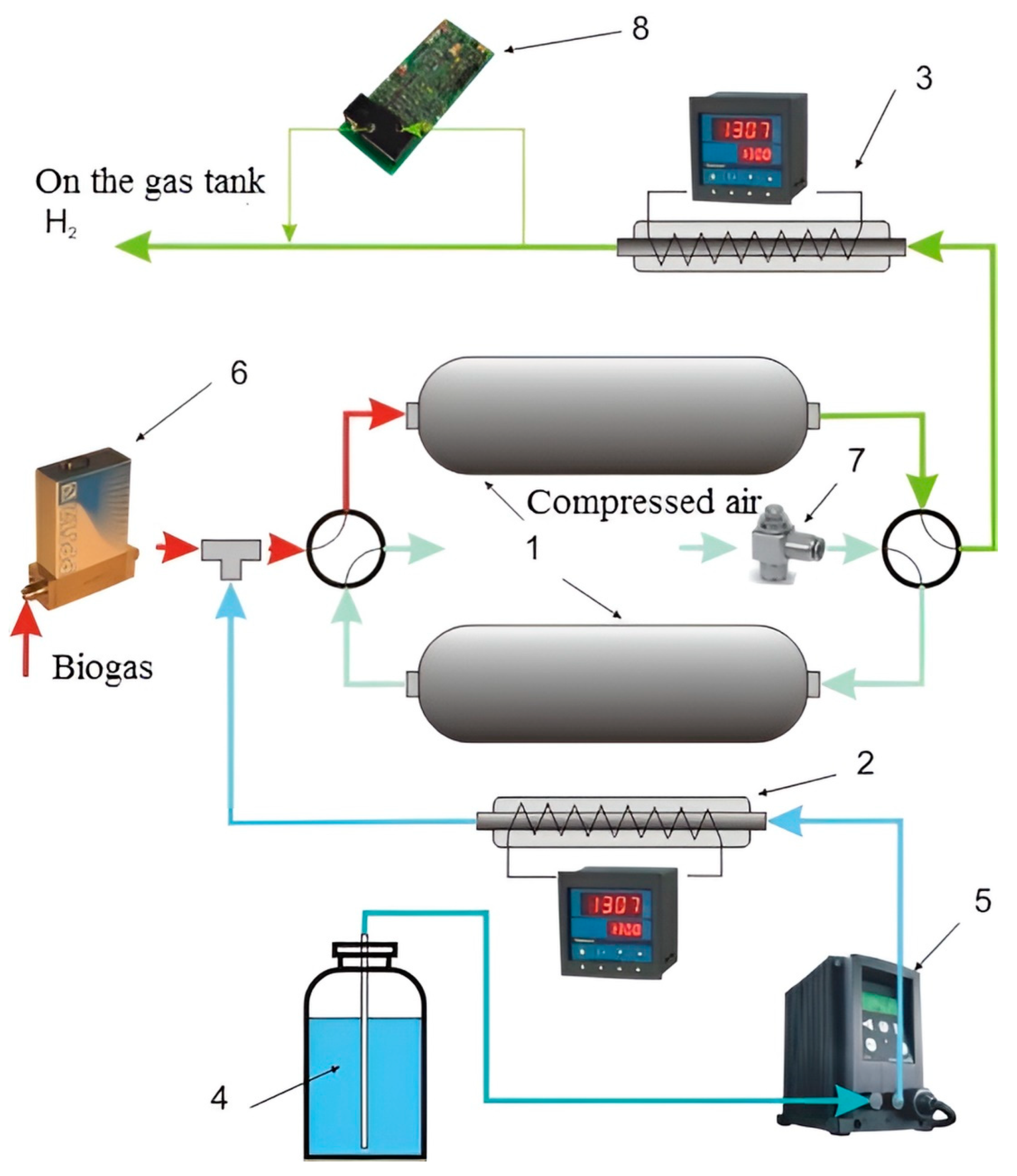 Energies 15 08019 g003