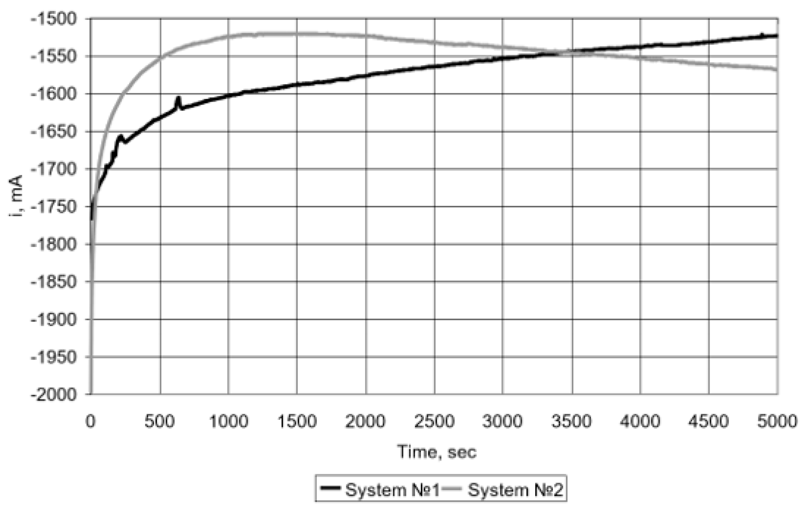 Energies 15 08019 g004
