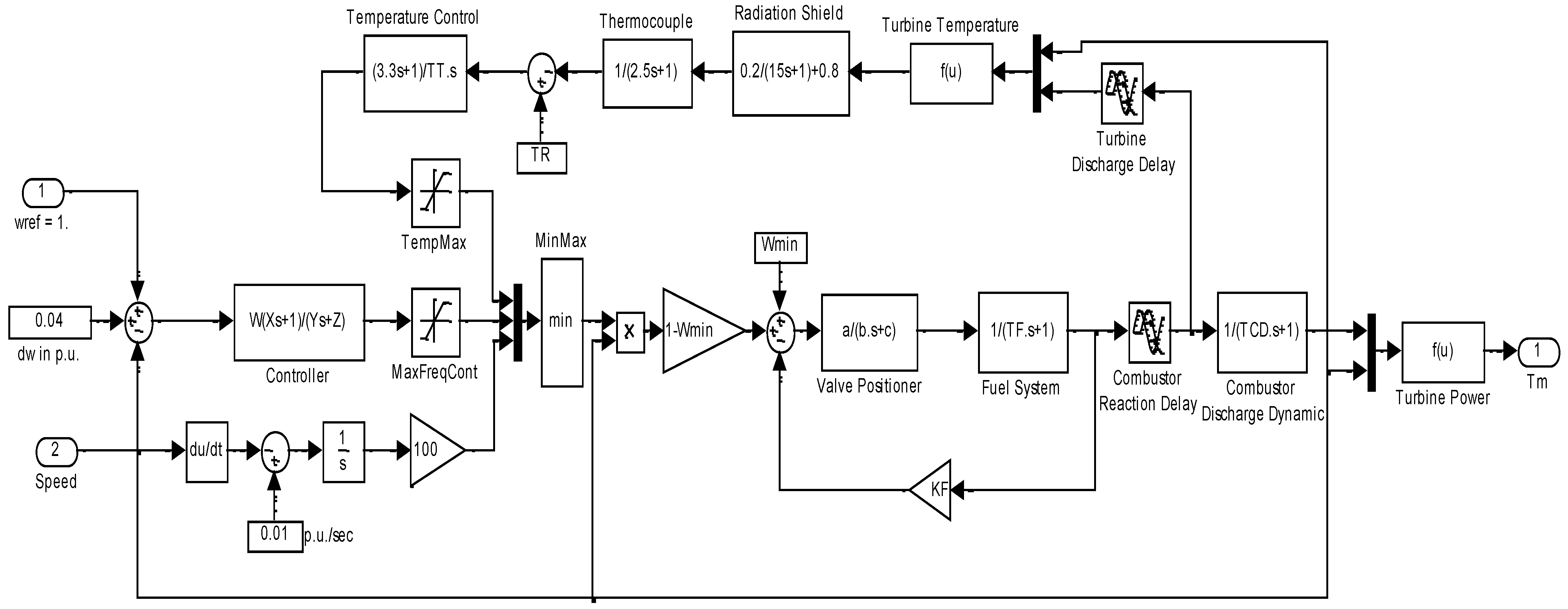 Energies 15 08020 g003