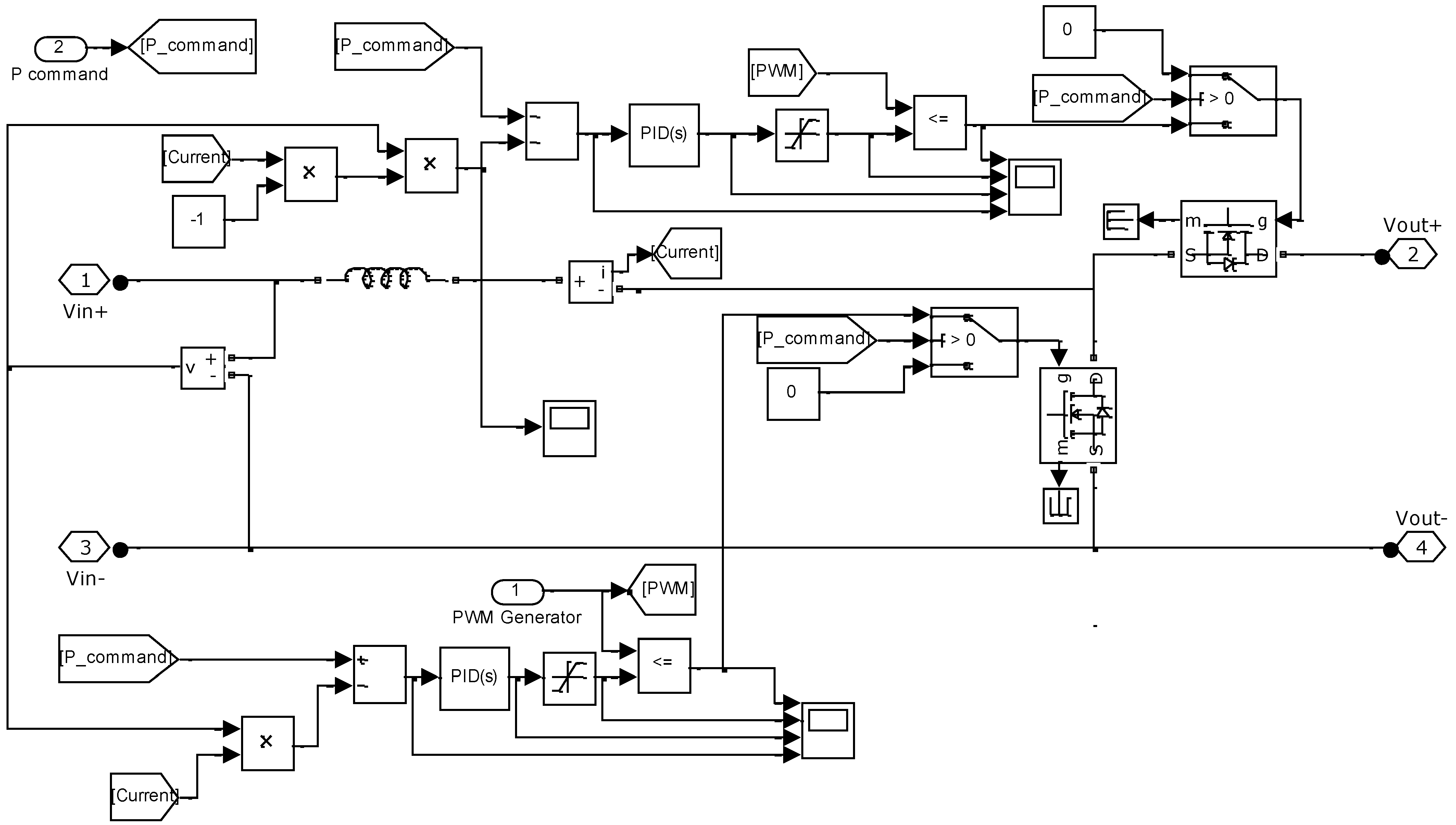 Energies 15 08020 g006