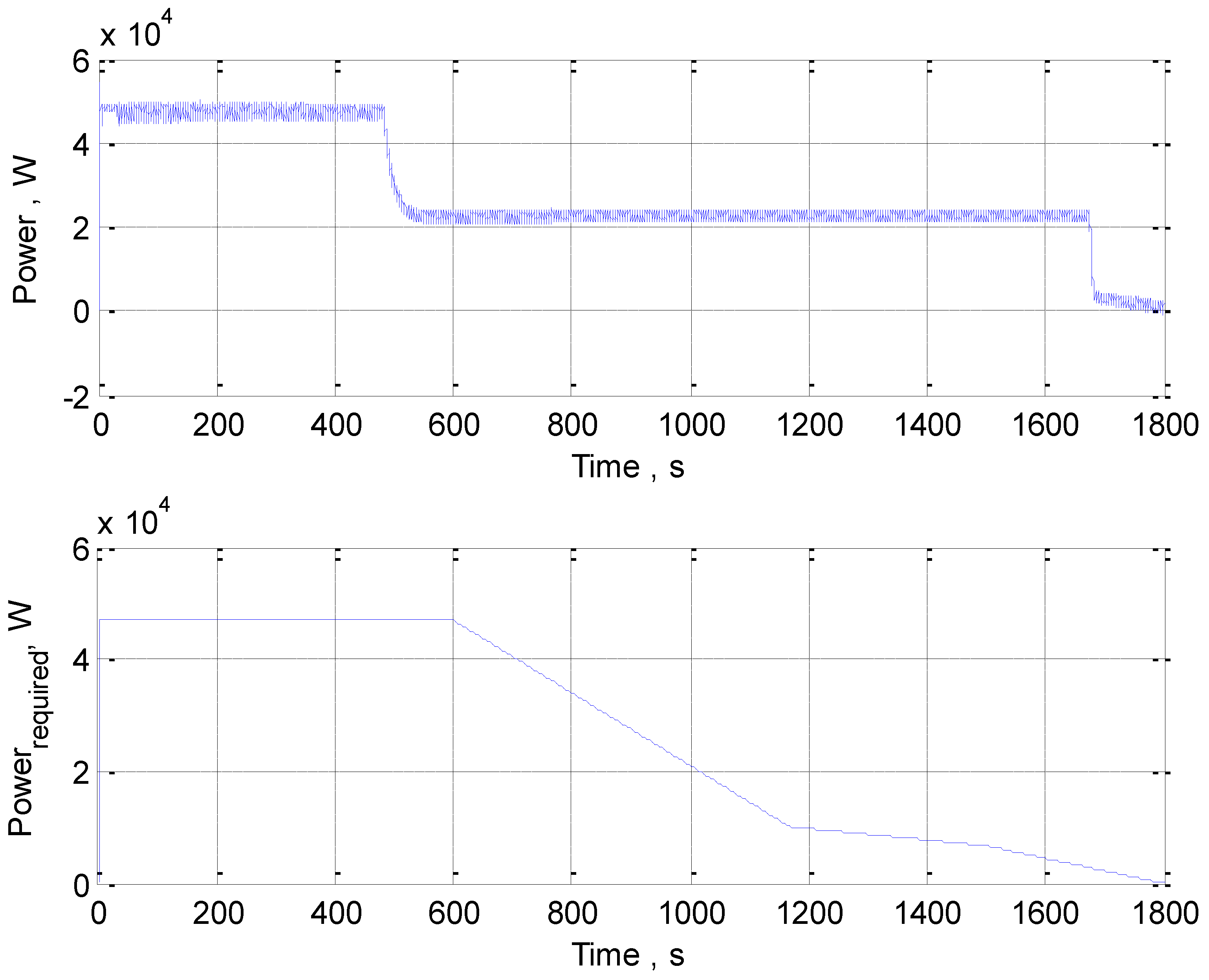 Energies 15 08020 g007