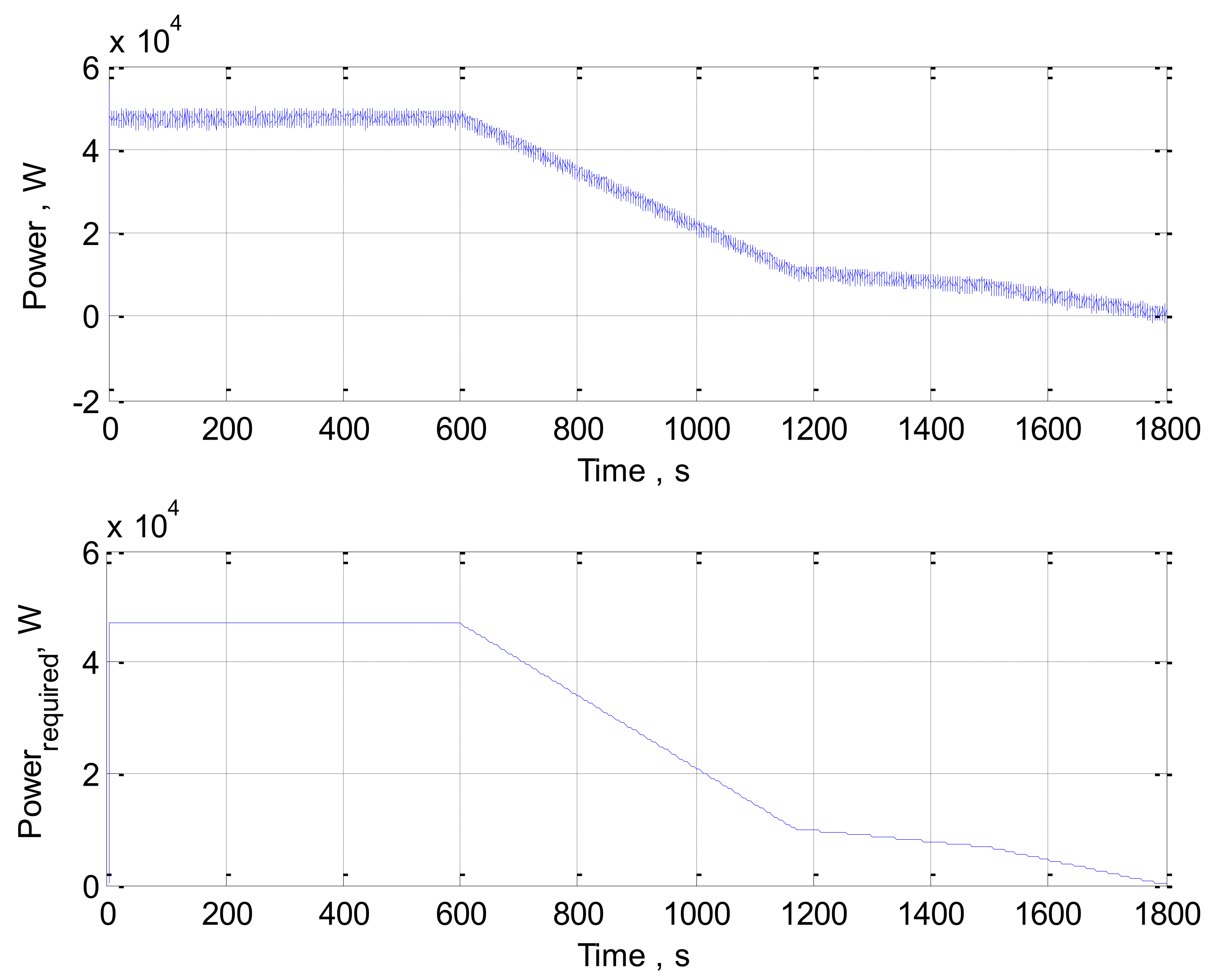 Energies 15 08020 g008