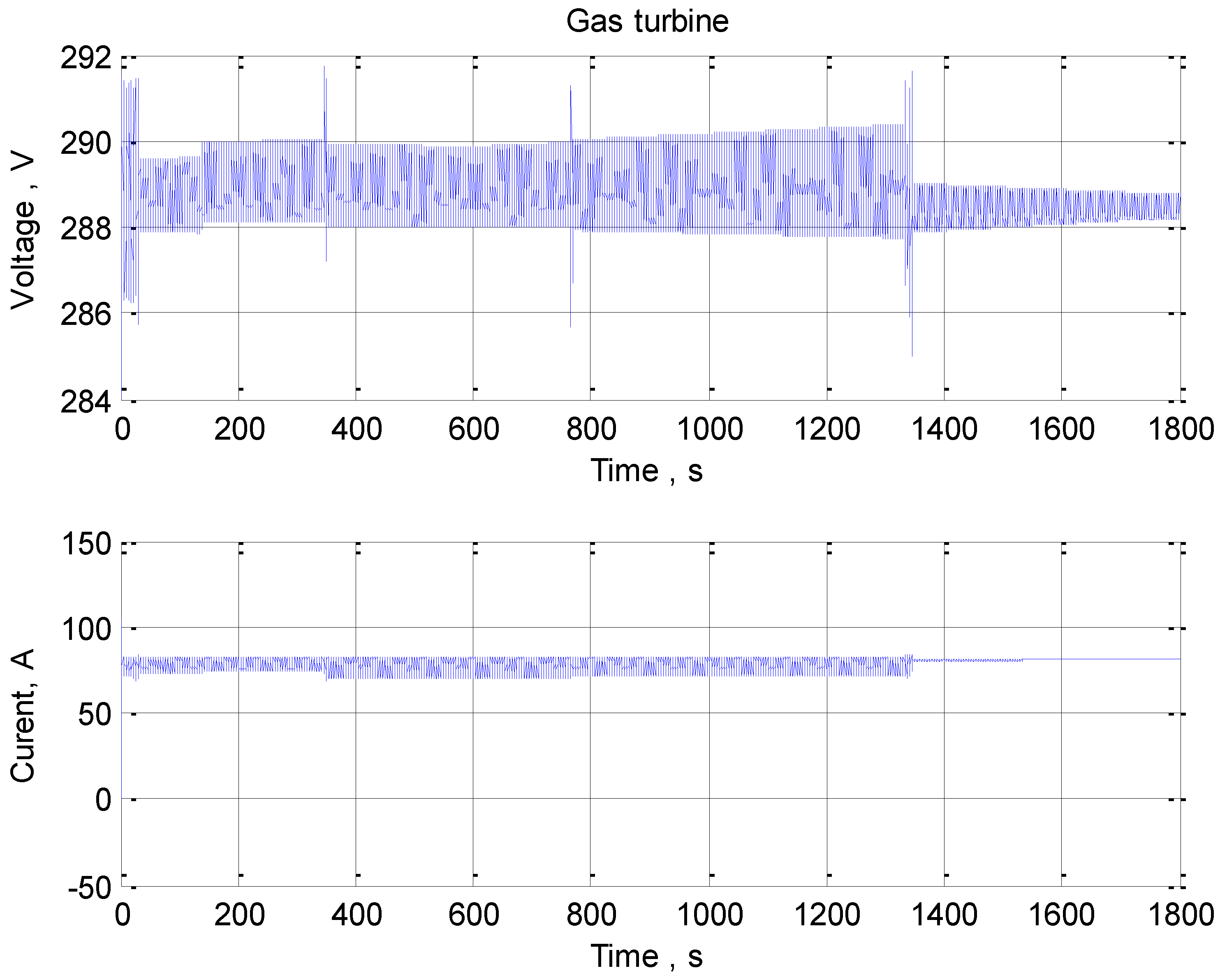 Energies 15 08020 g010
