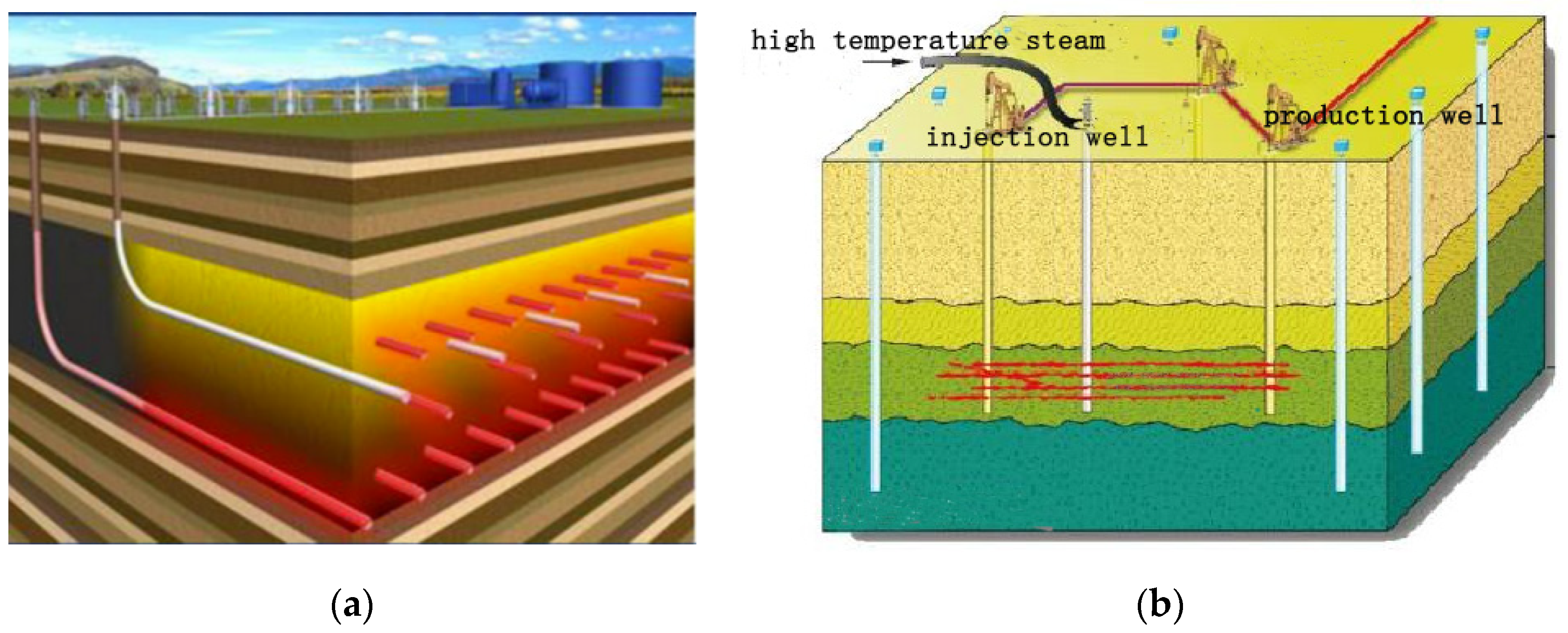 Energies 15 08021 g001