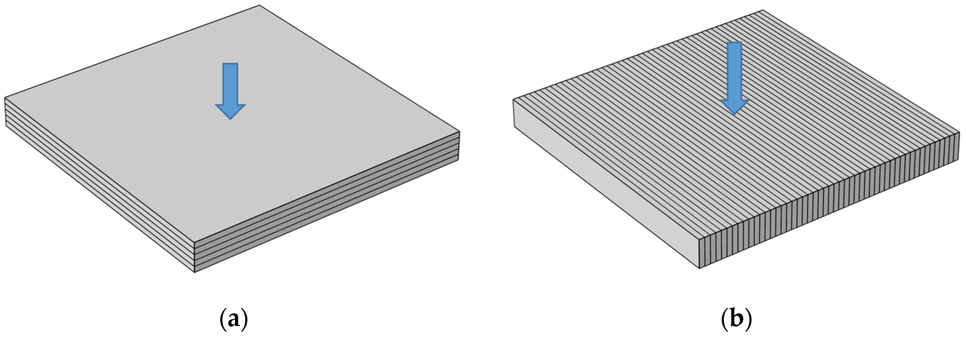 Energies 15 08021 g003