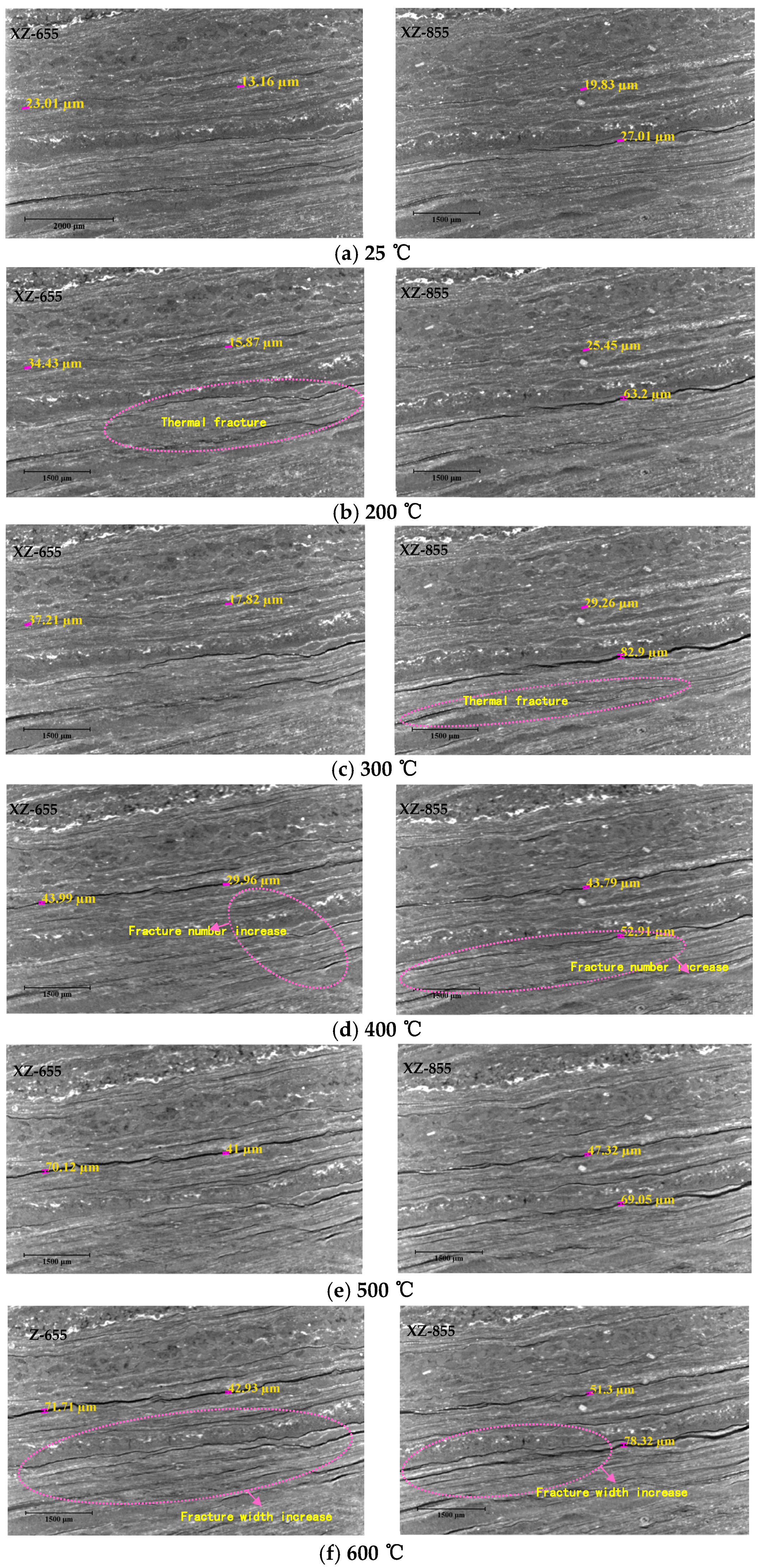 Energies 15 08021 g007