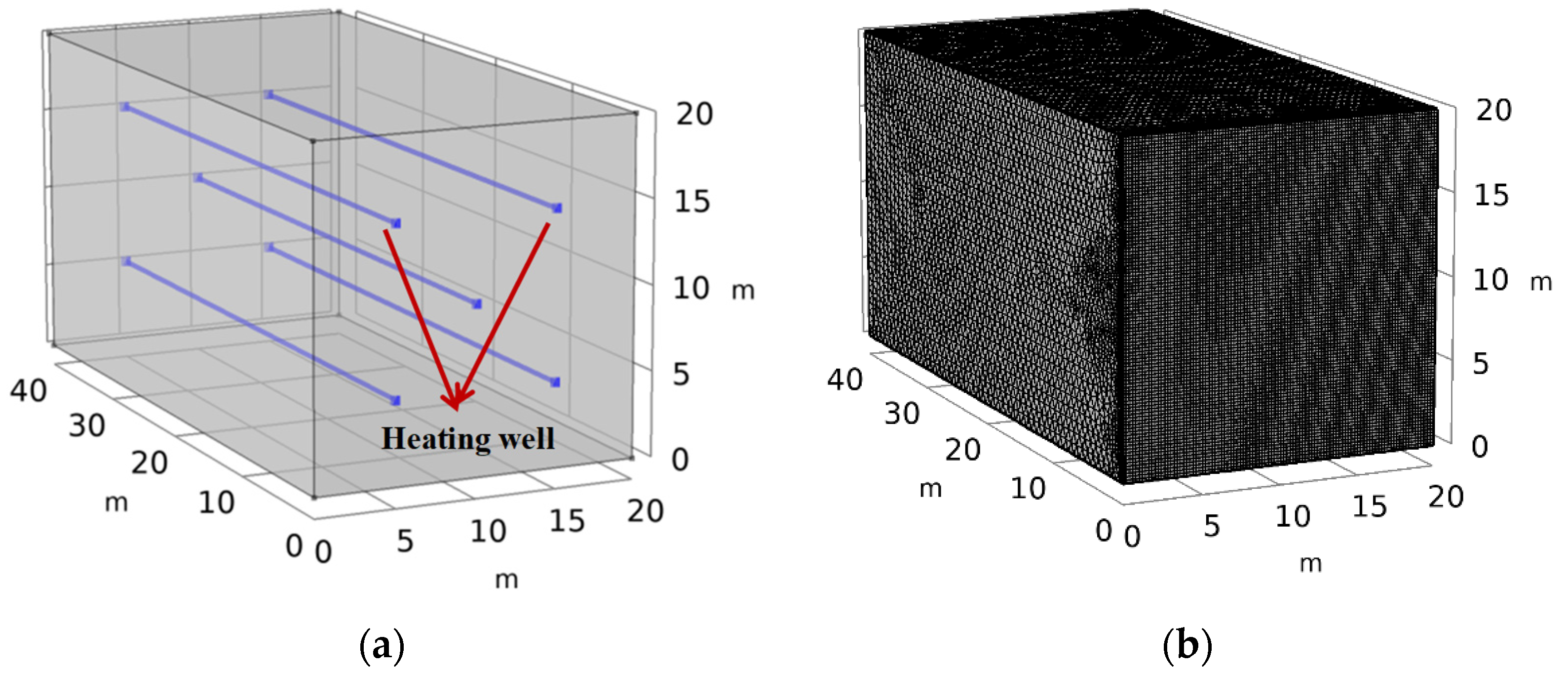 Energies 15 08021 g012