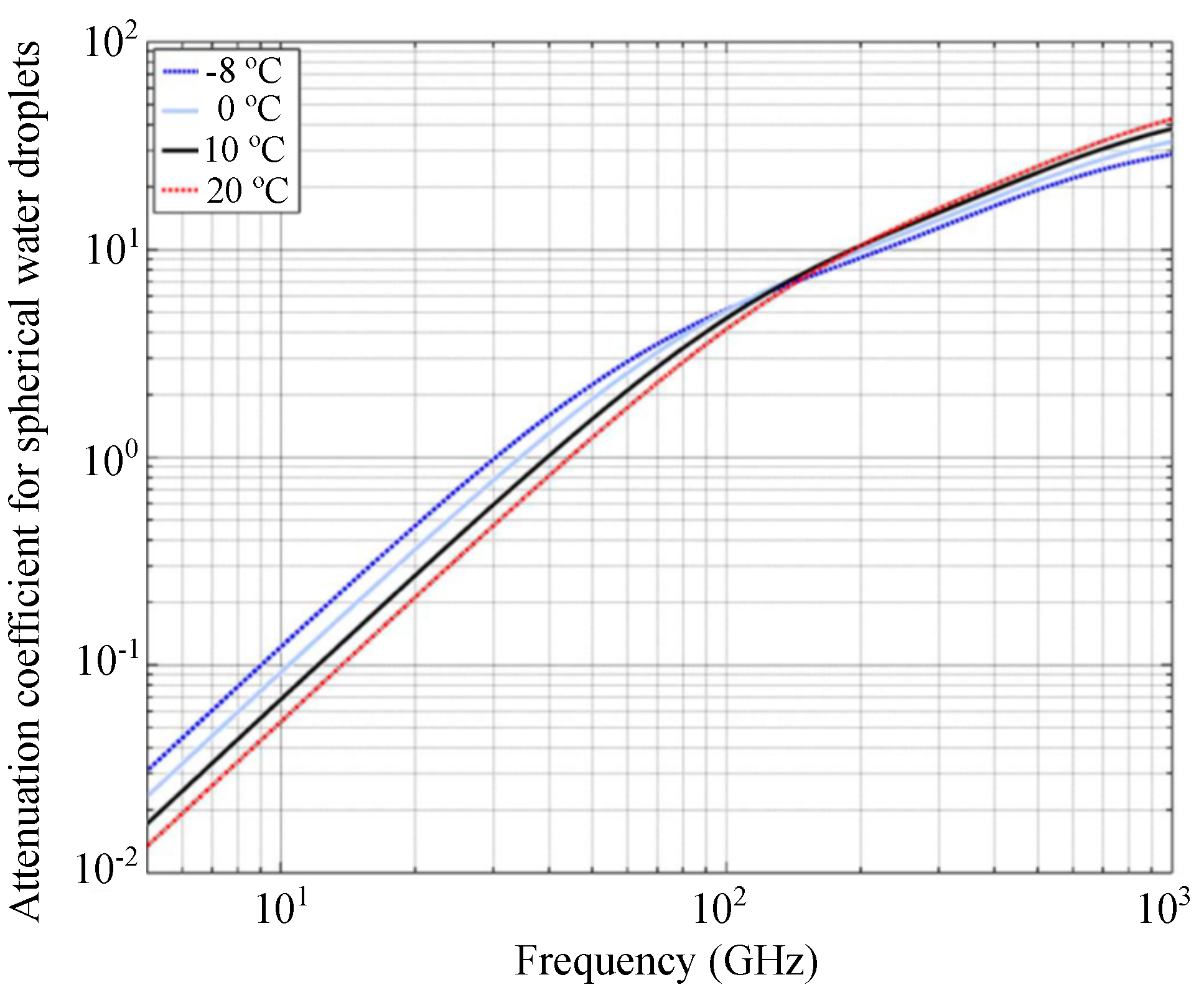 Energies 15 08022 g001