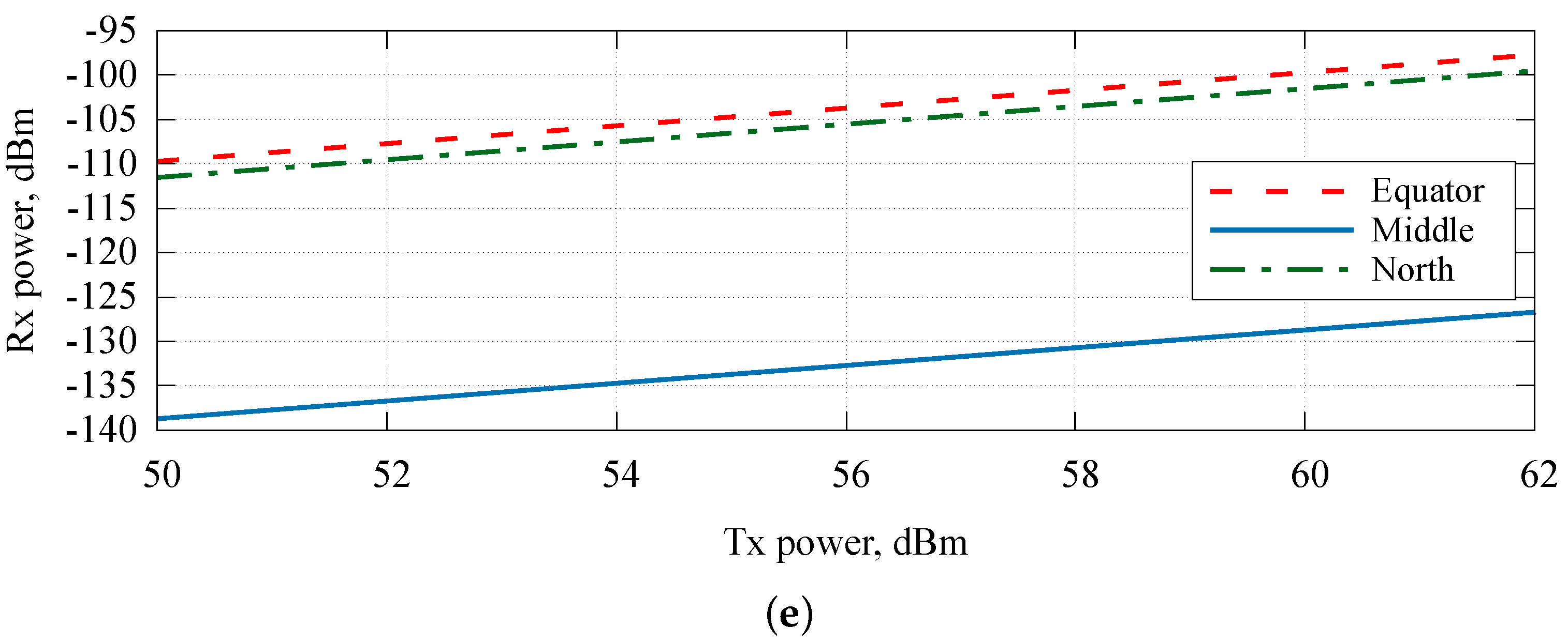 Energies 15 08022 g007b