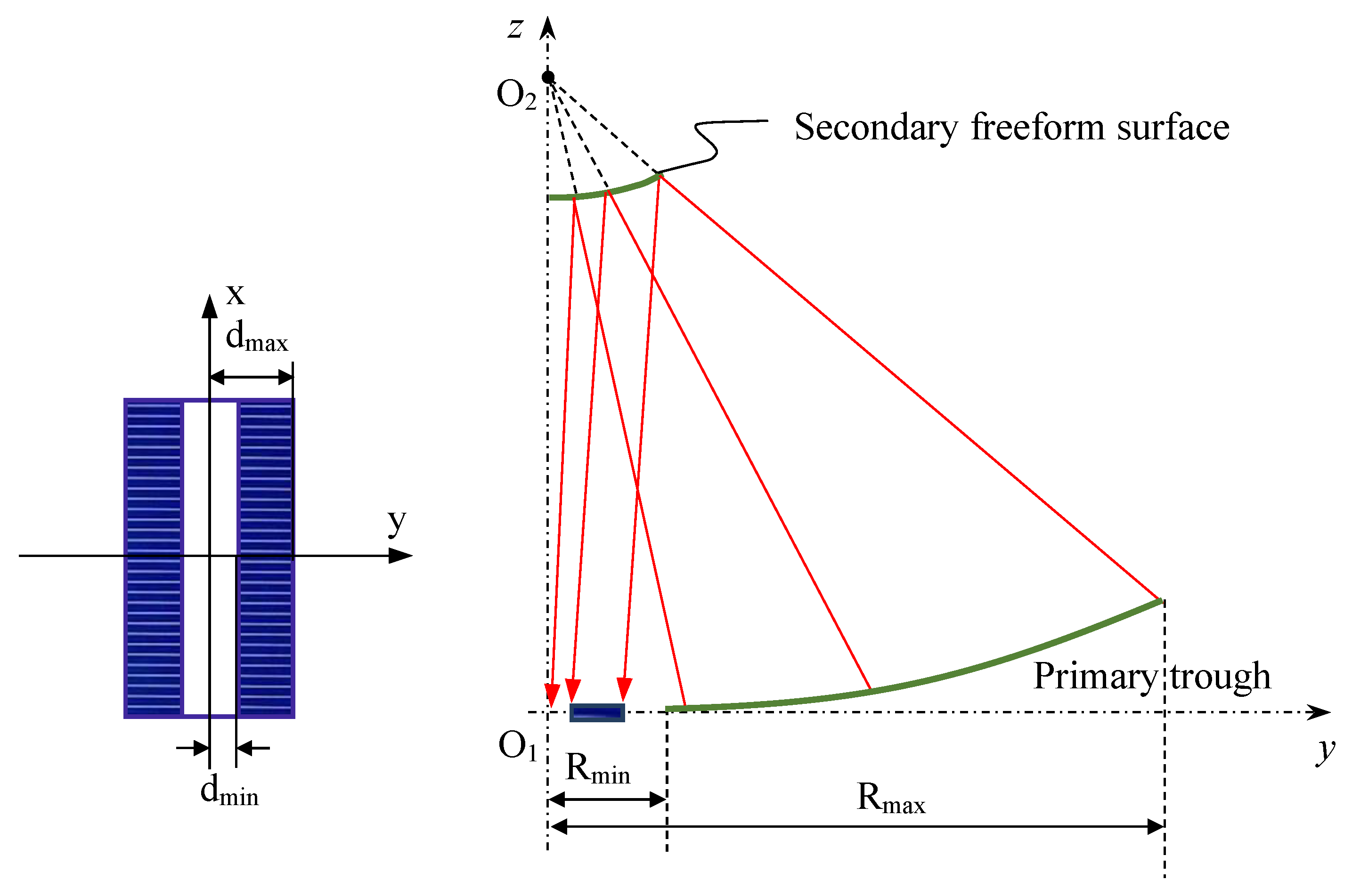 Energies 15 08023 g002