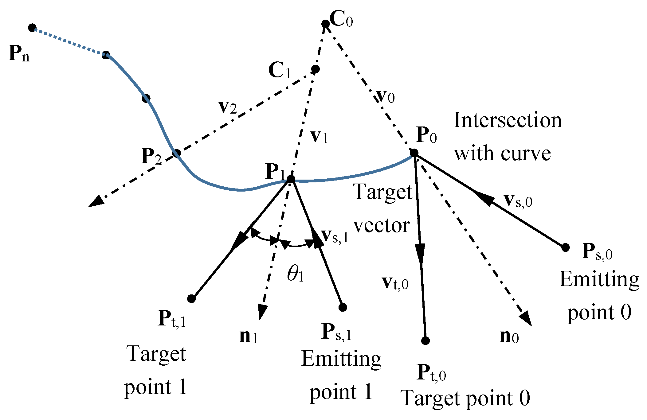 Energies 15 08023 g004