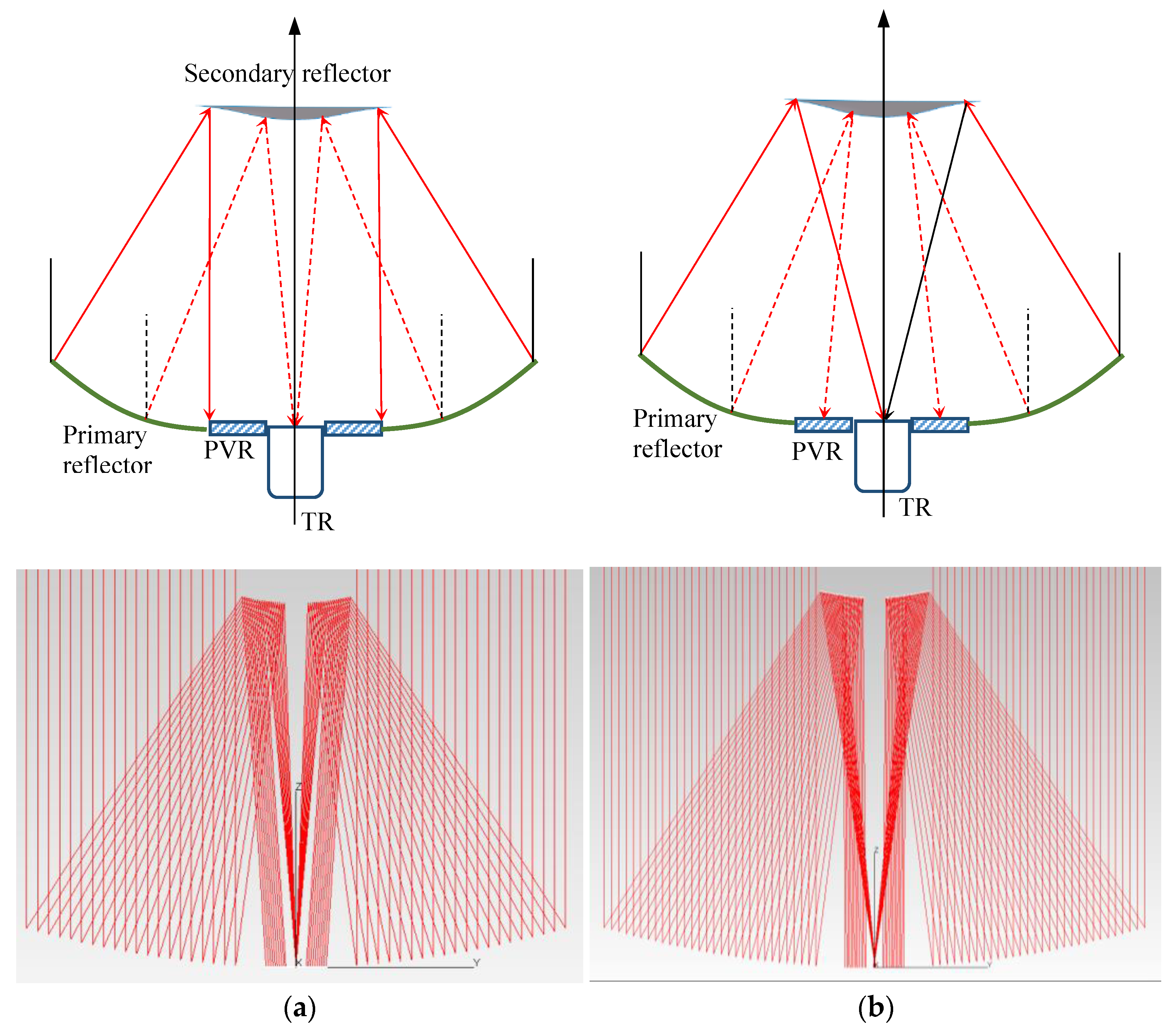 Energies 15 08023 g007