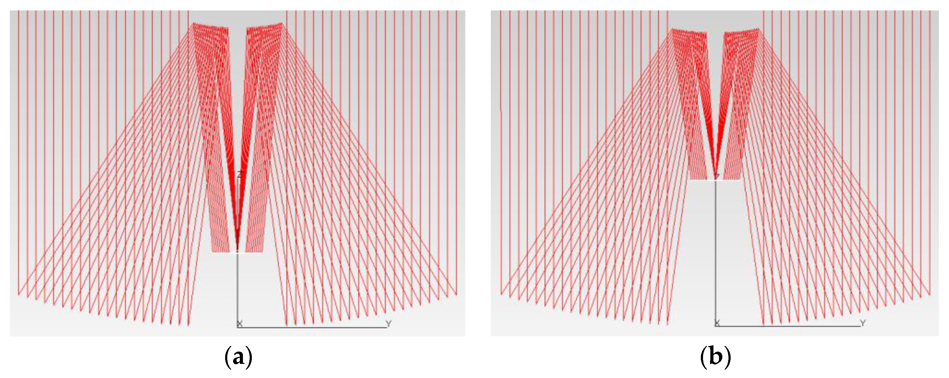 Energies 15 08023 g009a