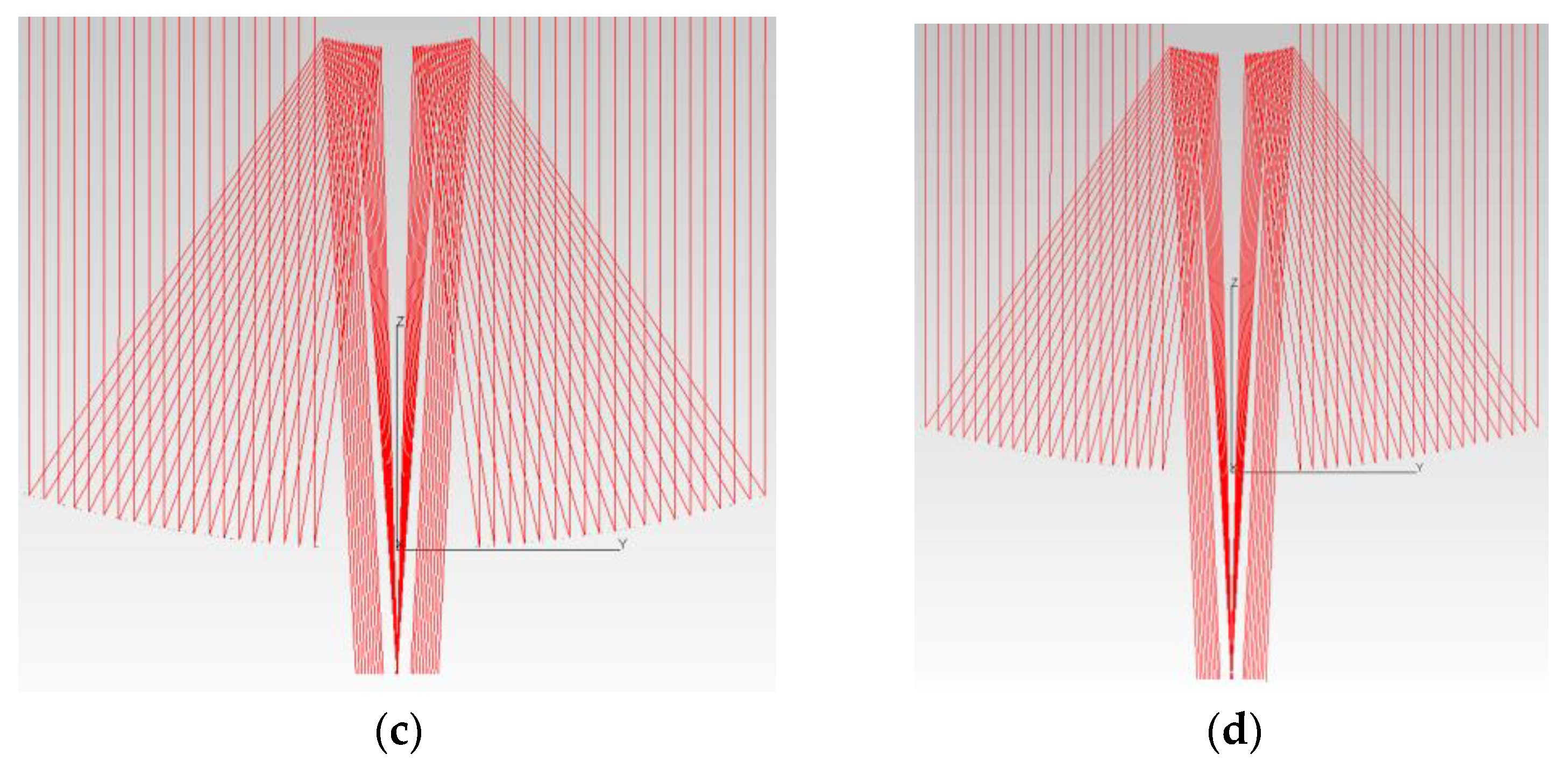 Energies 15 08023 g009b