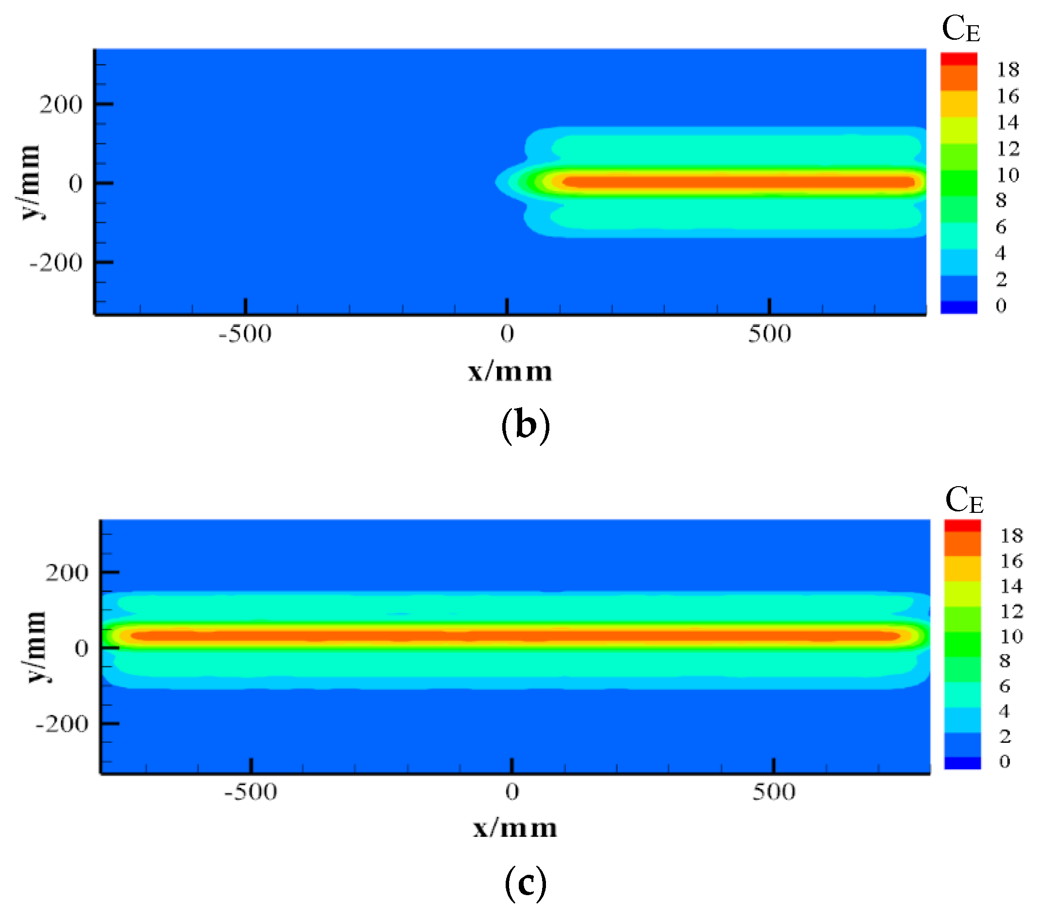 Energies 15 08023 g012b