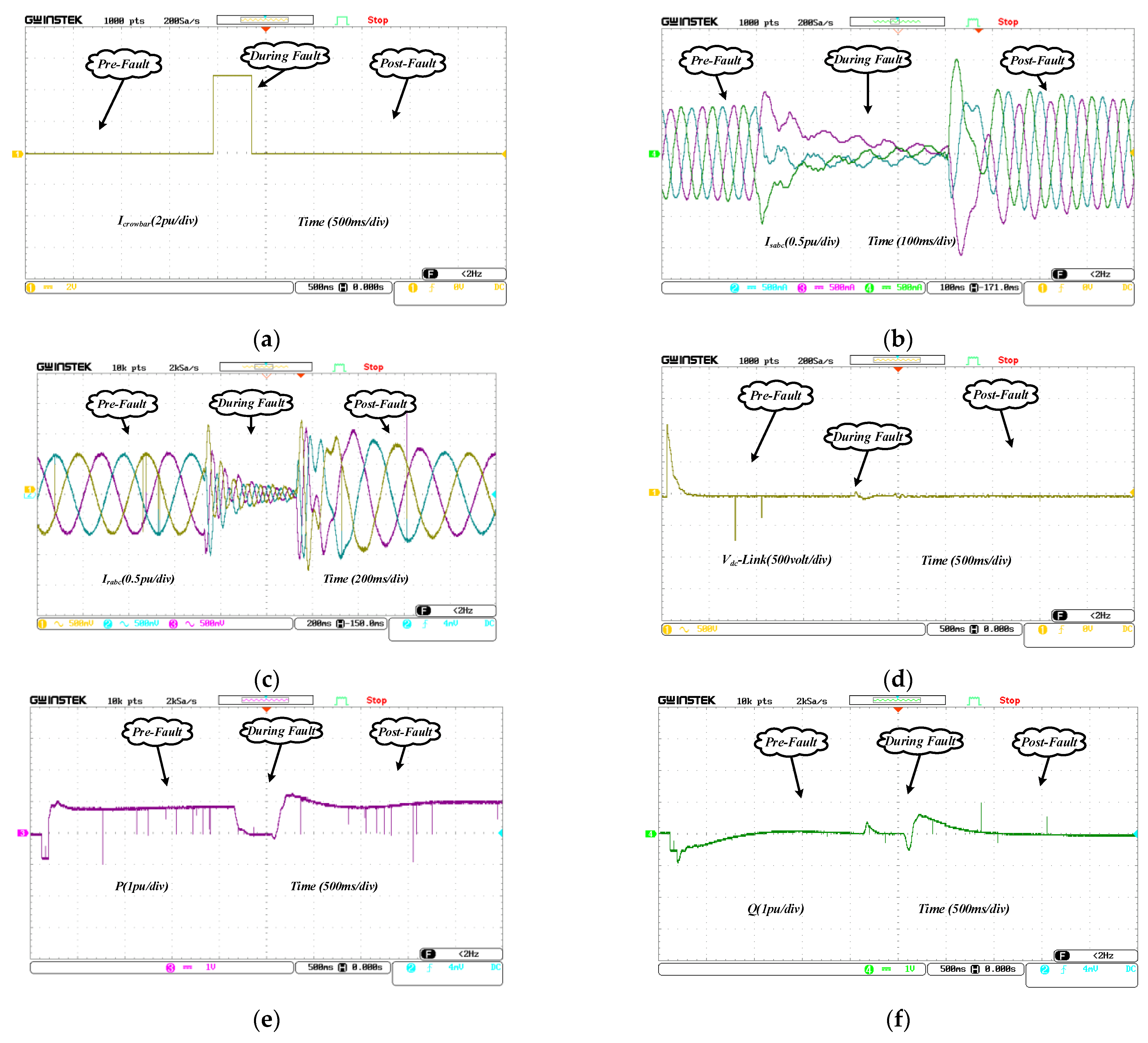 Energies 15 08026 g019a