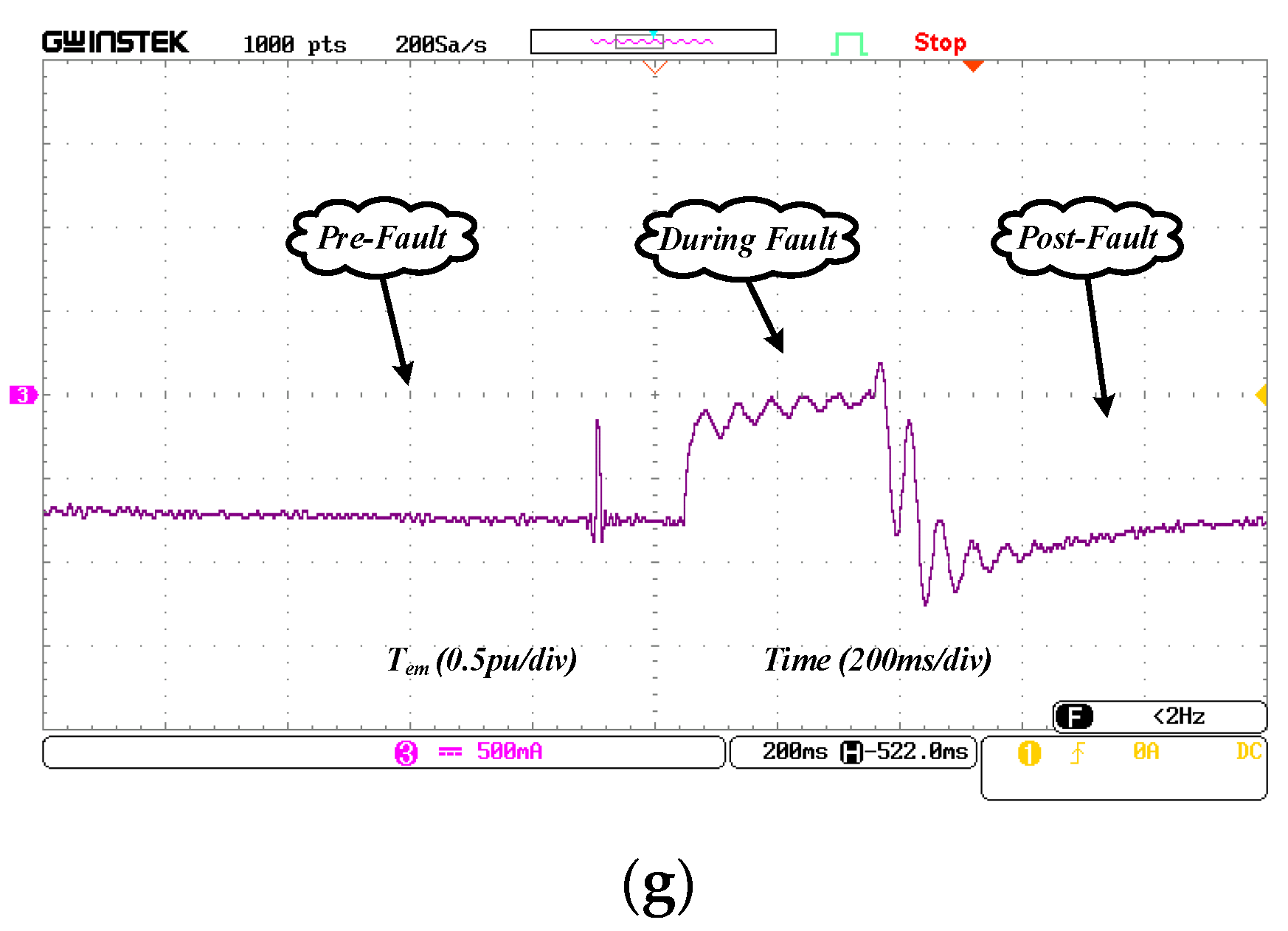 Energies 15 08026 g020b