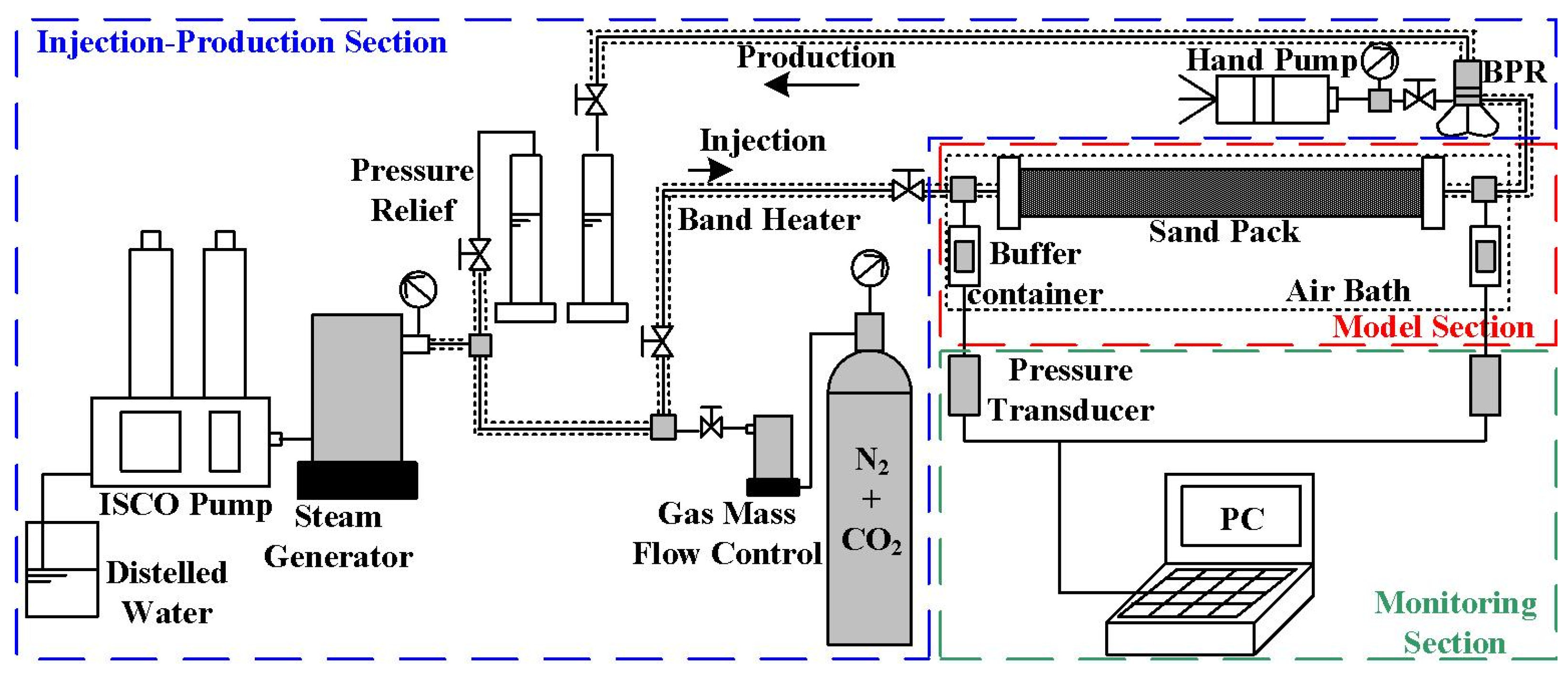 Energies 15 08027 g005