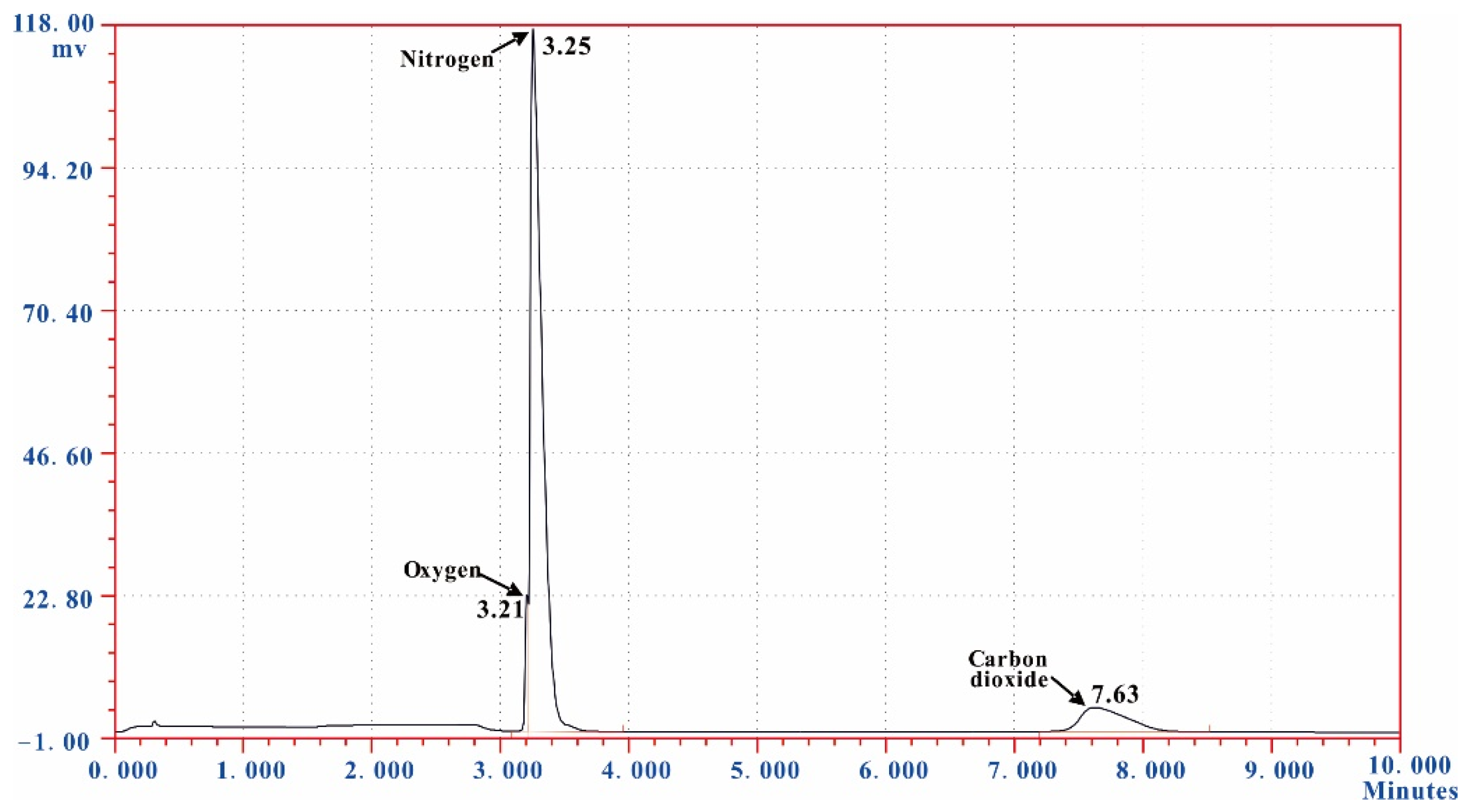 Energies 15 08027 g006