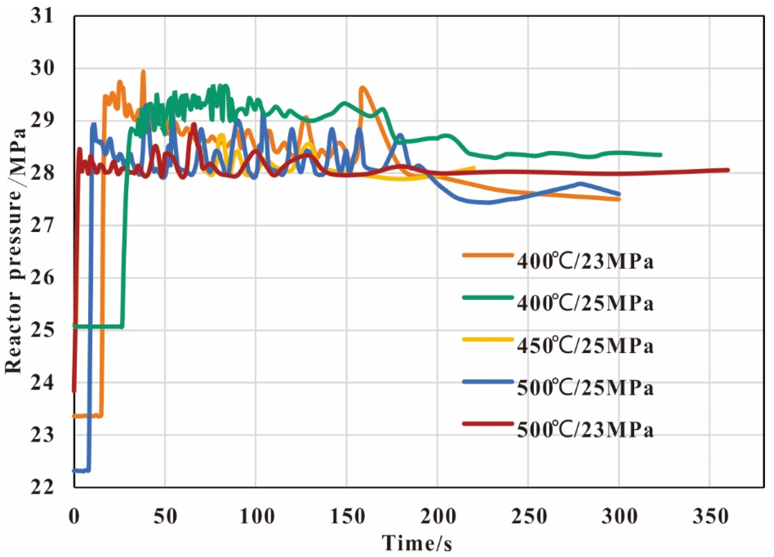 Energies 15 08027 g010