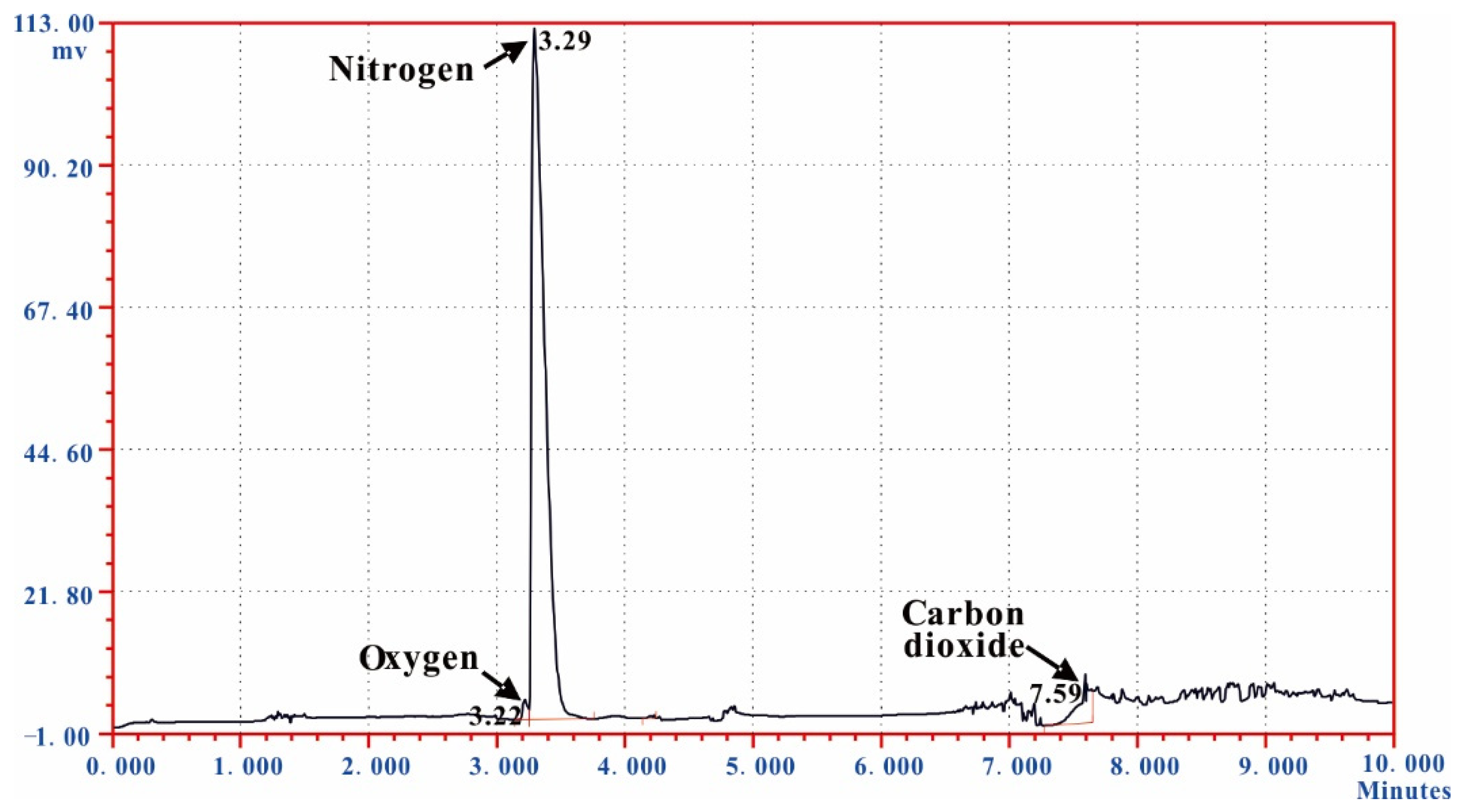 Energies 15 08027 g011