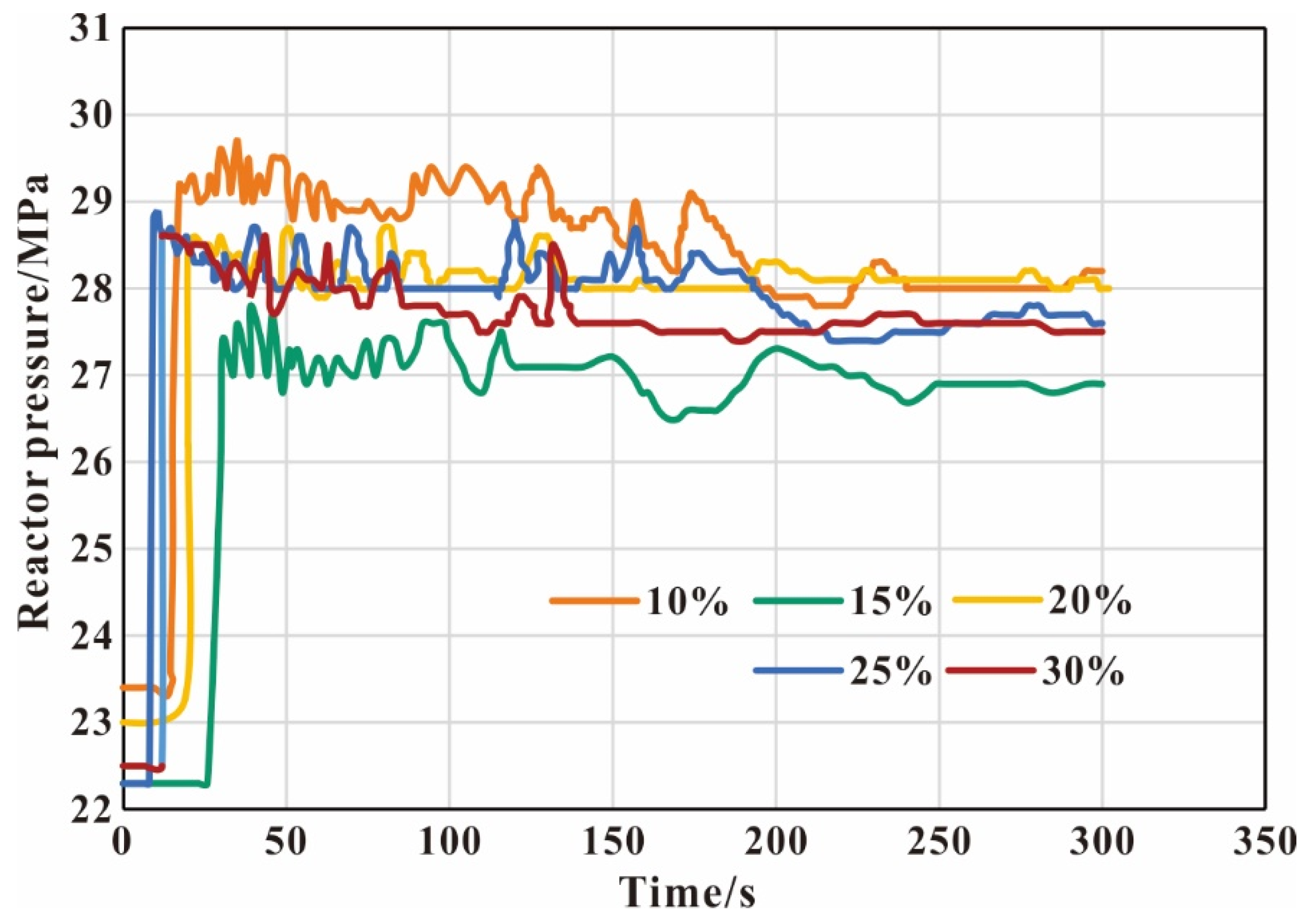 Energies 15 08027 g013