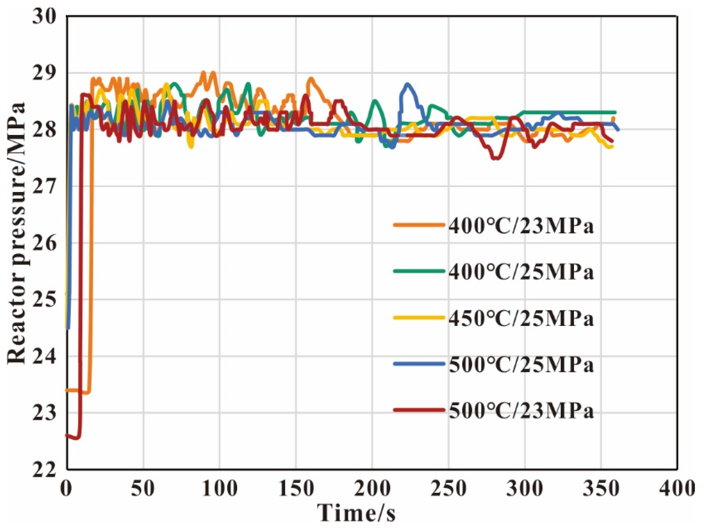 Energies 15 08027 g015