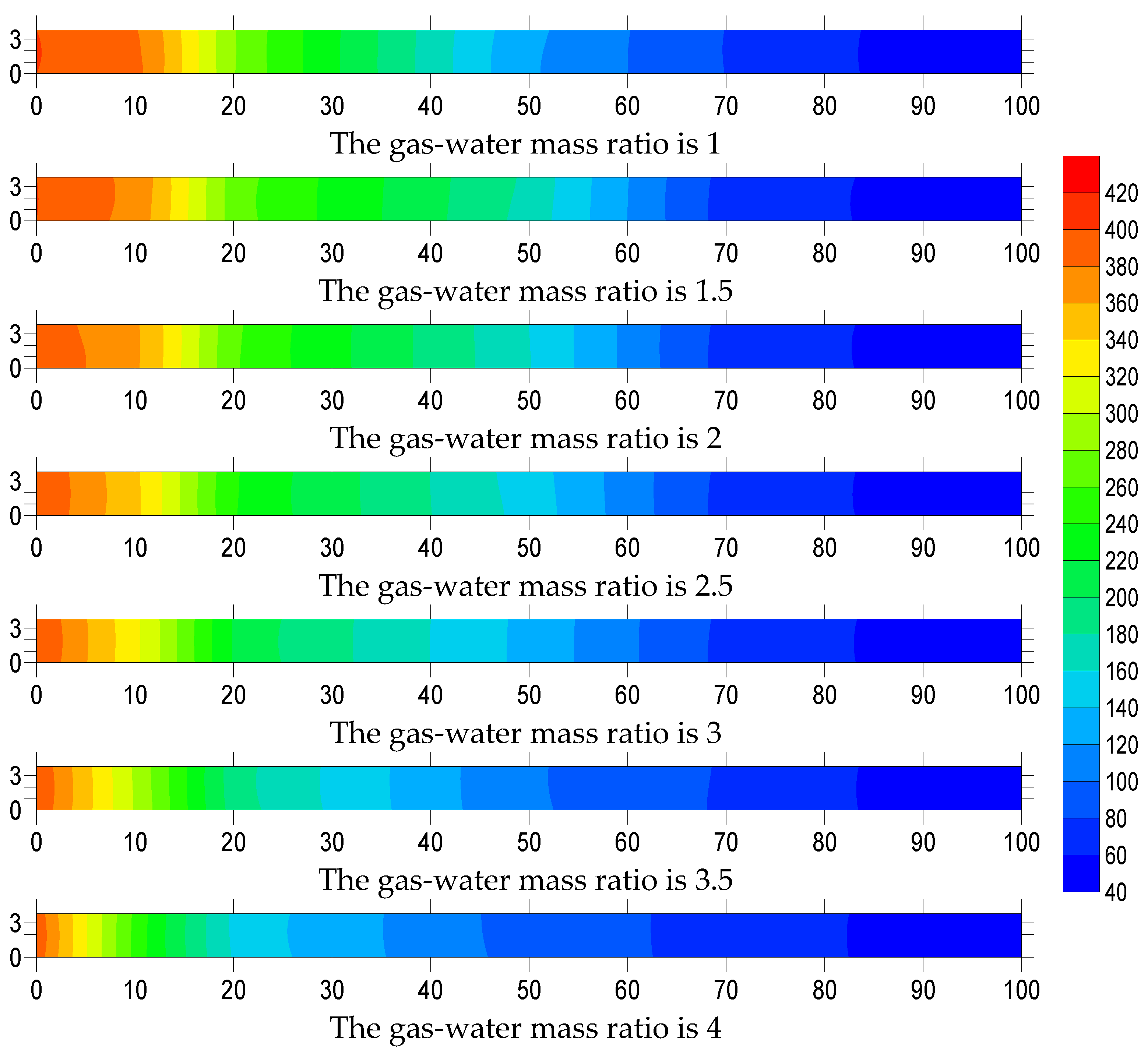 Energies 15 08027 g016