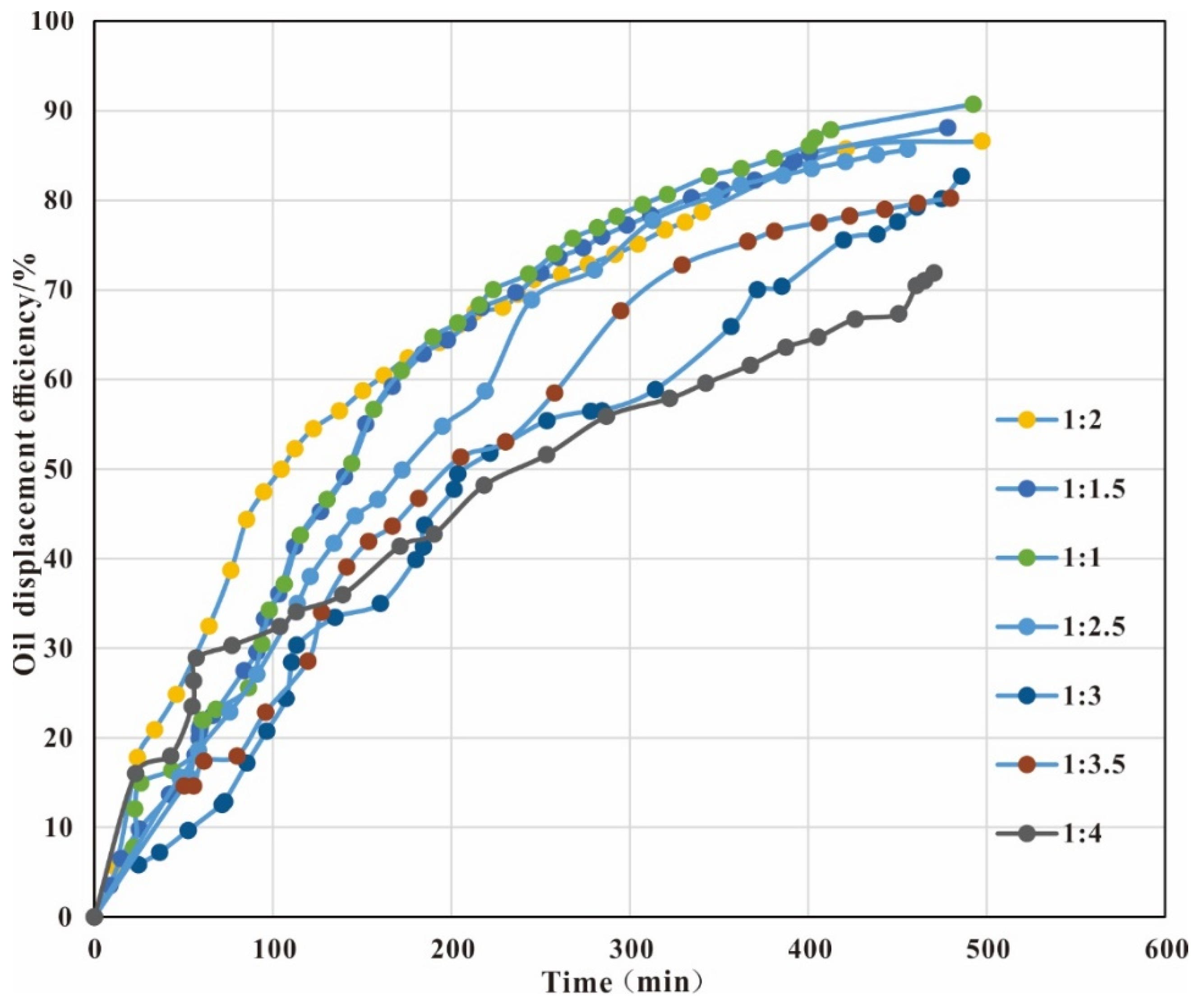 Energies 15 08027 g017