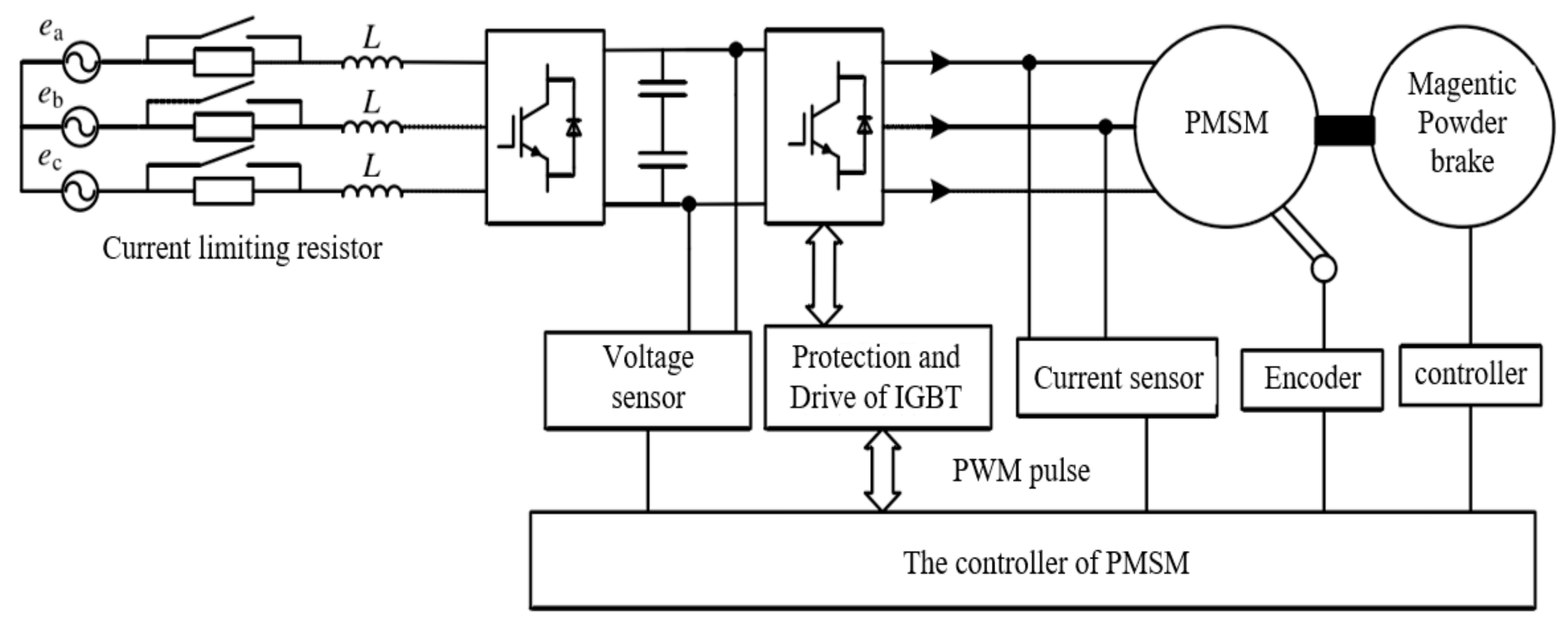 Energies 15 08028 g004