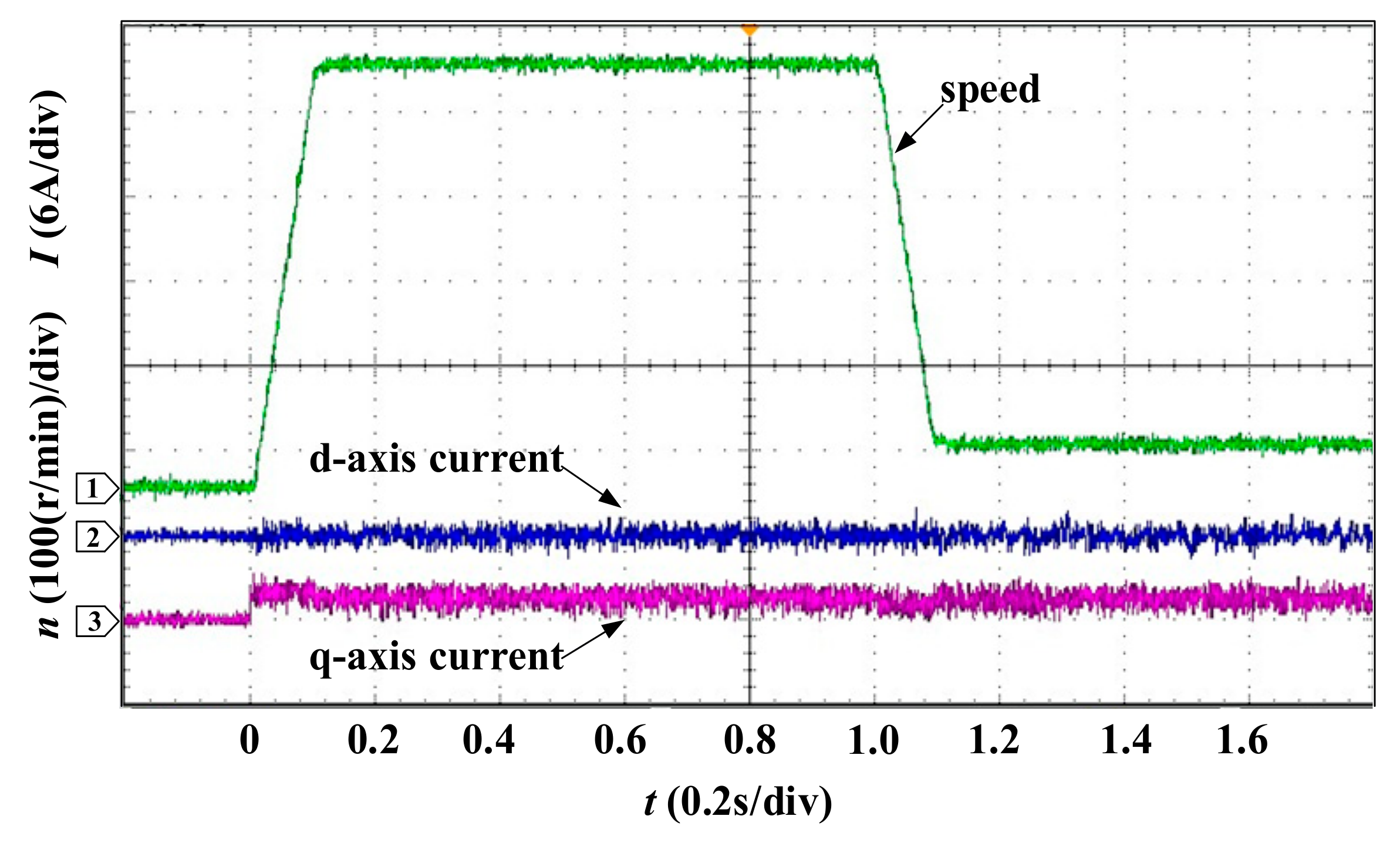 Energies 15 08028 g006