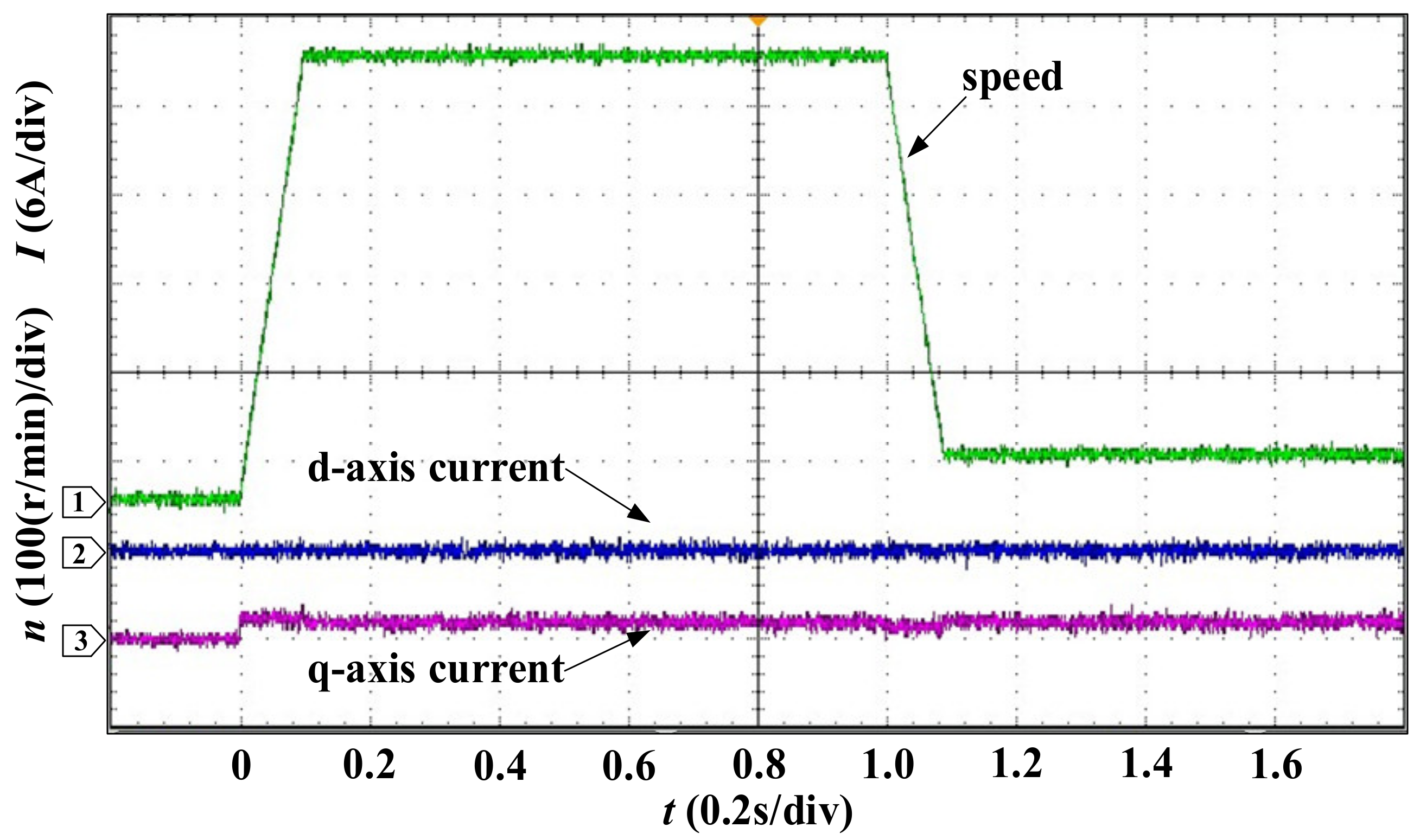 Energies 15 08028 g008